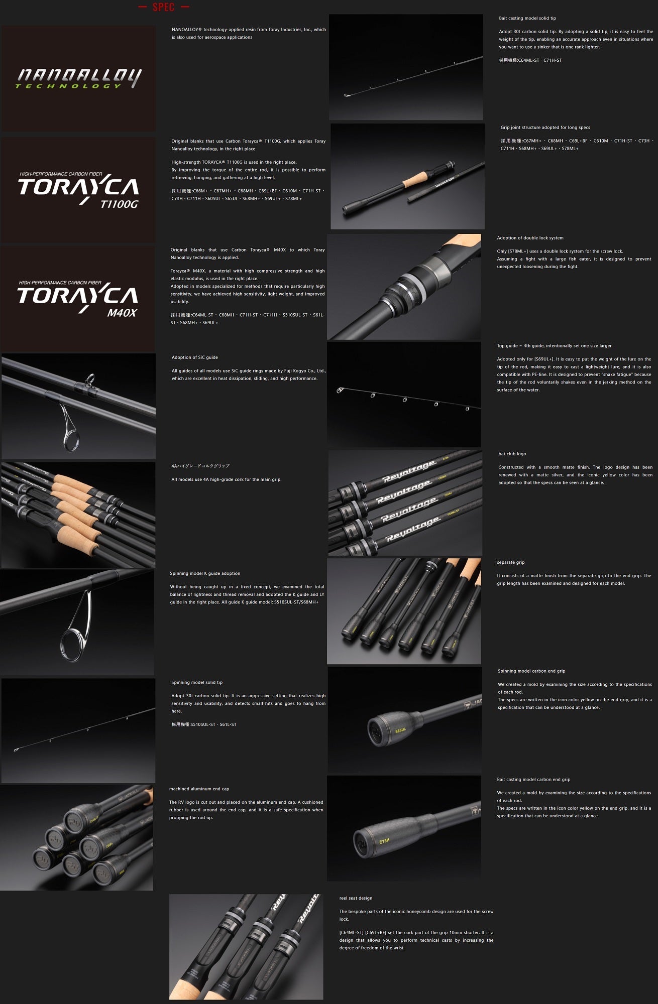 Jackall Rod Baitcast Revoltage RV II-C66M+ (4753)