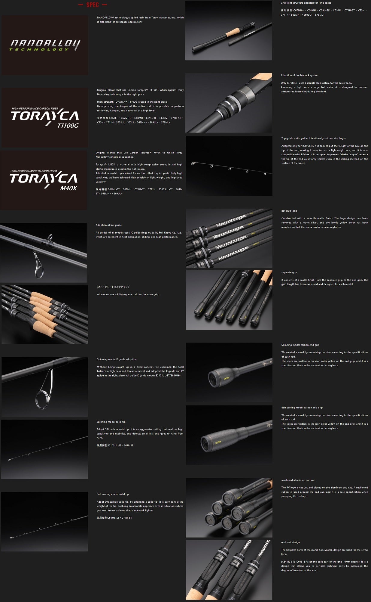 Jackall Rod Baitcast Revoltage RV II-C67MH+ (4777)