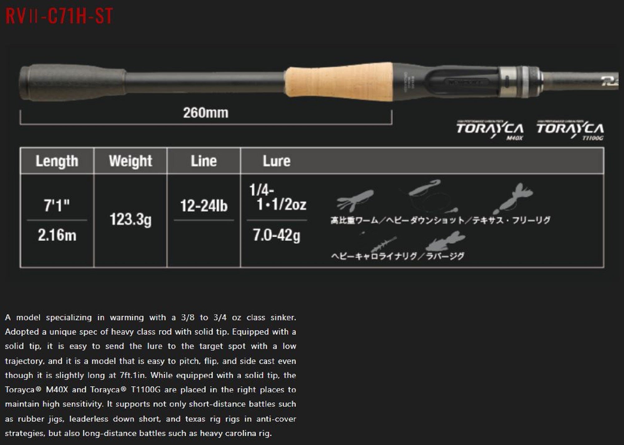 Jackall Rod Baitcast Revoltage RV II-C71H-ST (4784)
