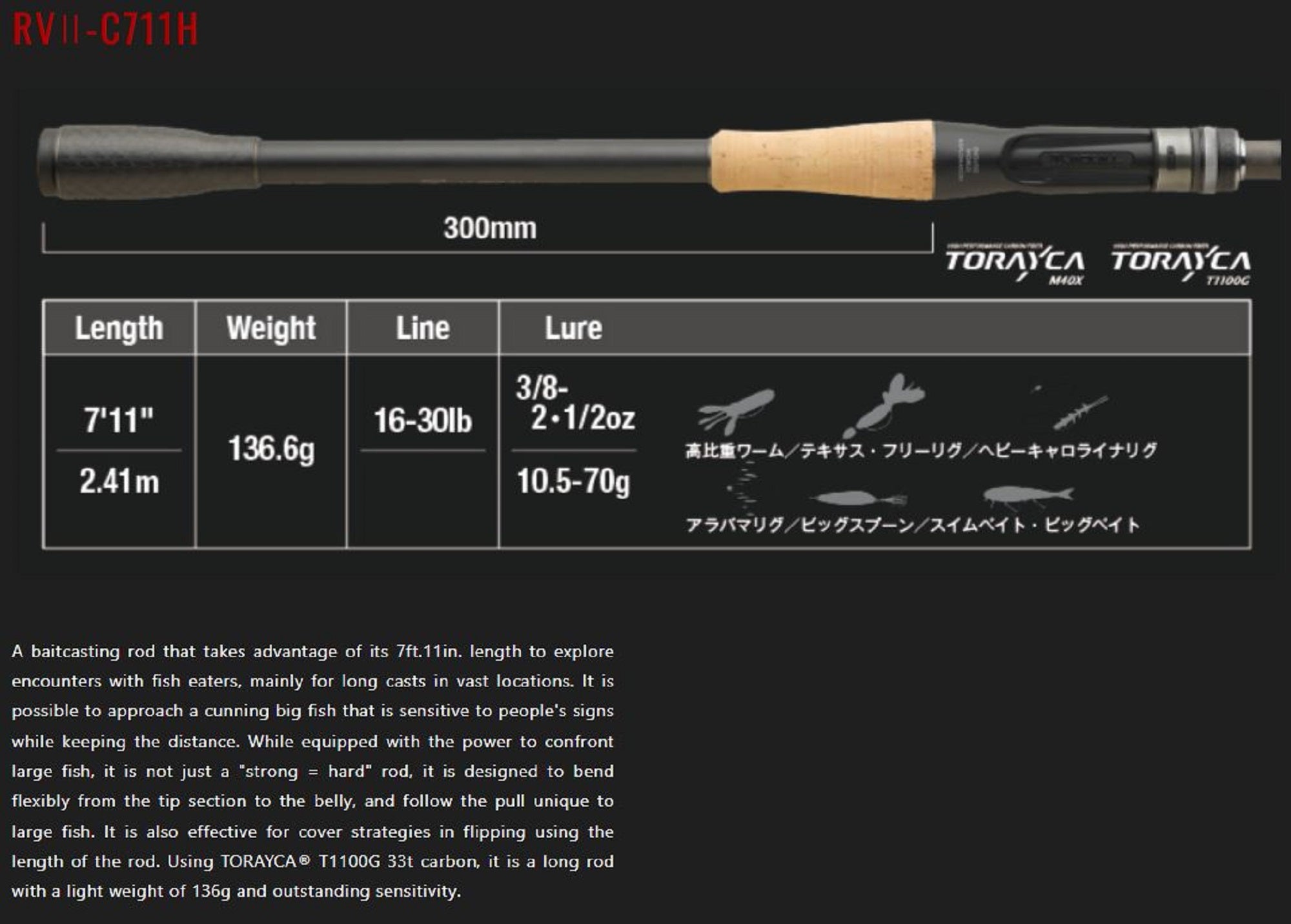 Jackall Rod Baitcast Revoltage RV II-C711H (4807)