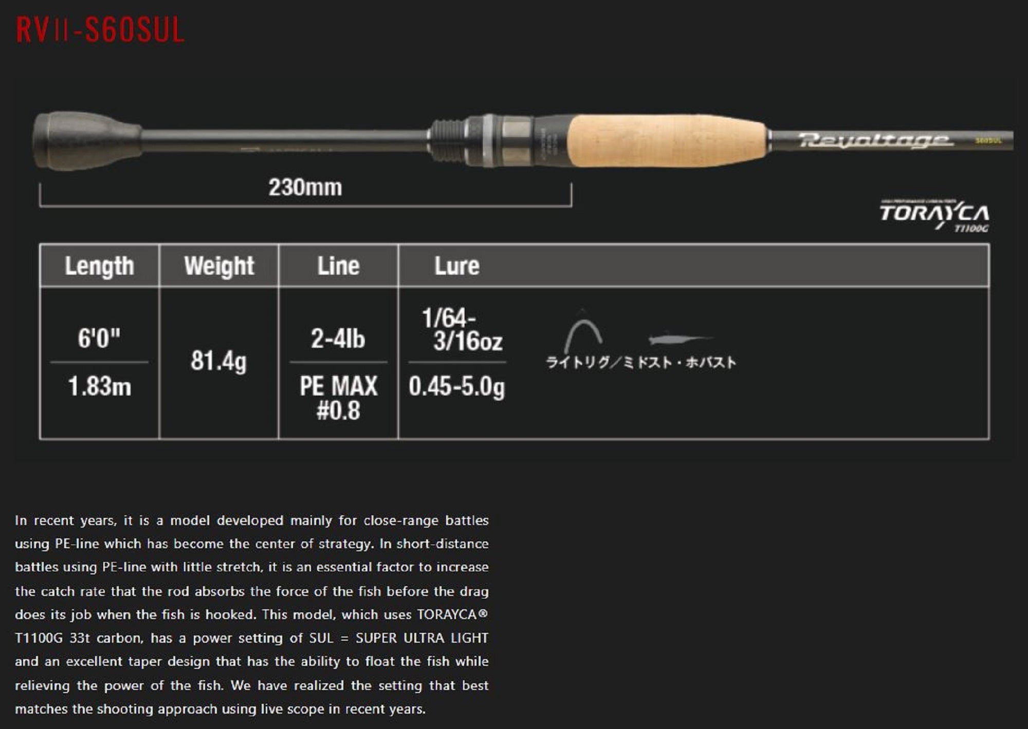 Jackall Rod Spinning Revoltage RV II-S60SUL (4821)