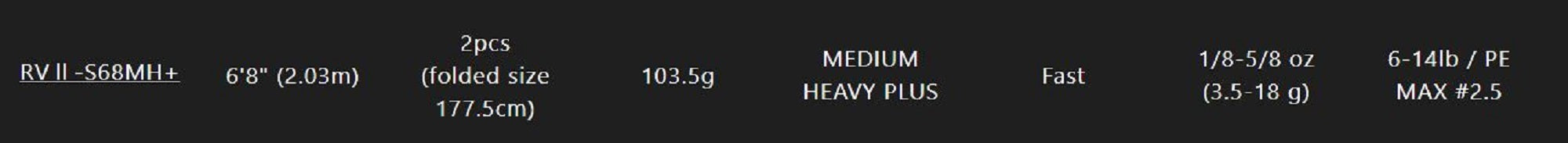 Jackall Rod Spinning Revoltage Rv II-S68MH+ (4876)