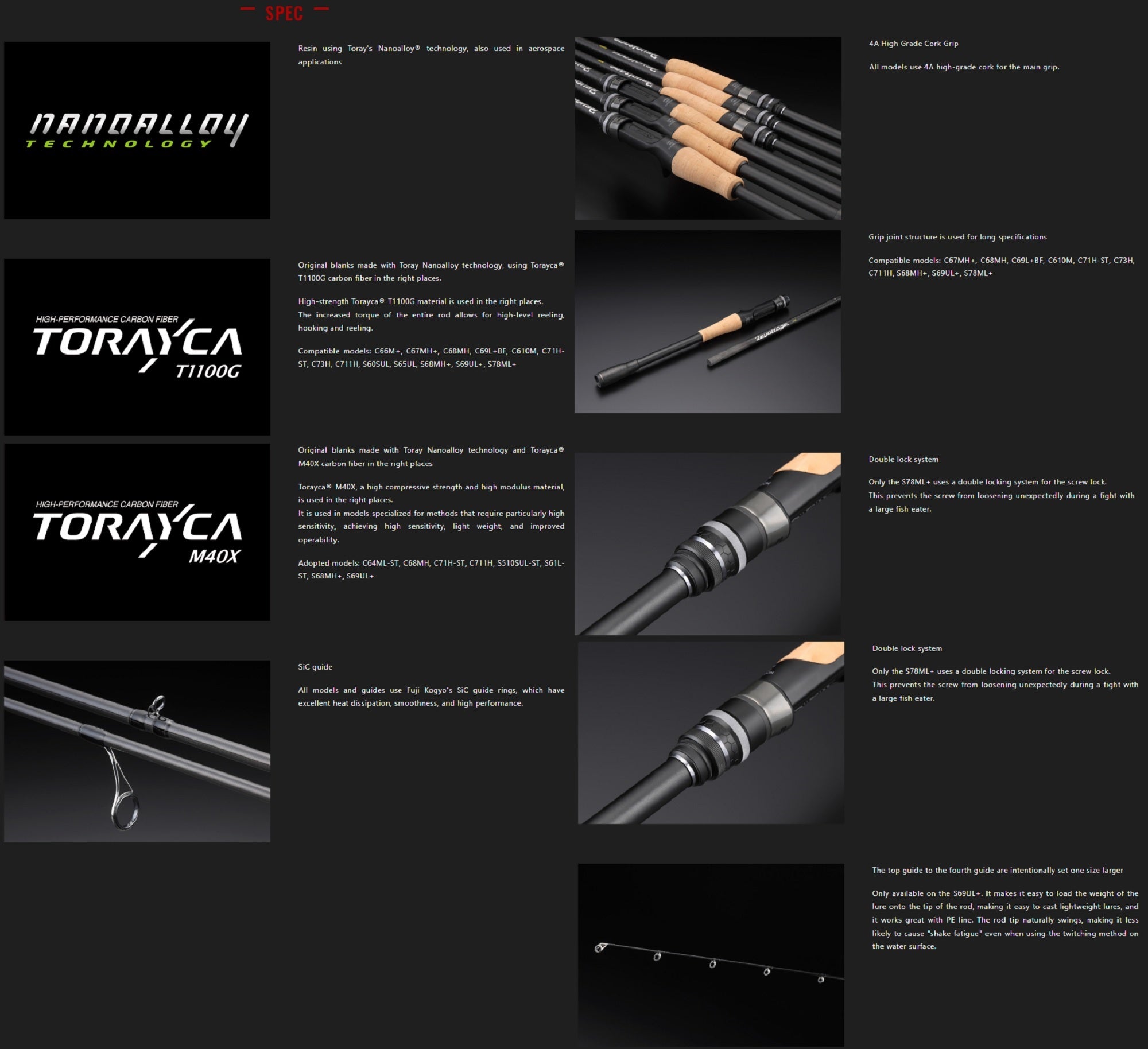 Jackall Rod Spinning Revoltage Rv II-S68MH+ (4876)