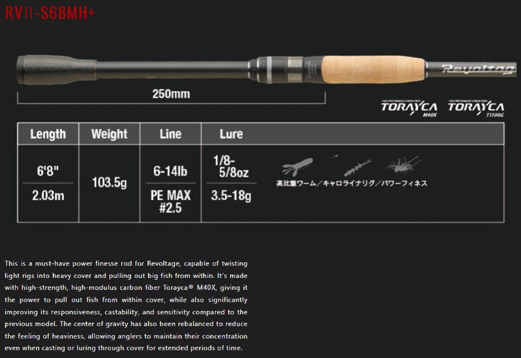 Jackall Rod Spinning Revoltage Rv II-S68MH+ (4876)