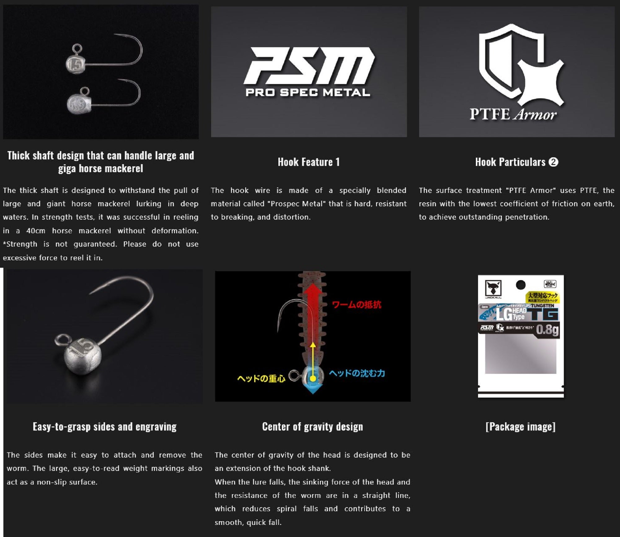 Jackall Jig Head LG Head Type TG Size 1.5g 3pcs (5200)