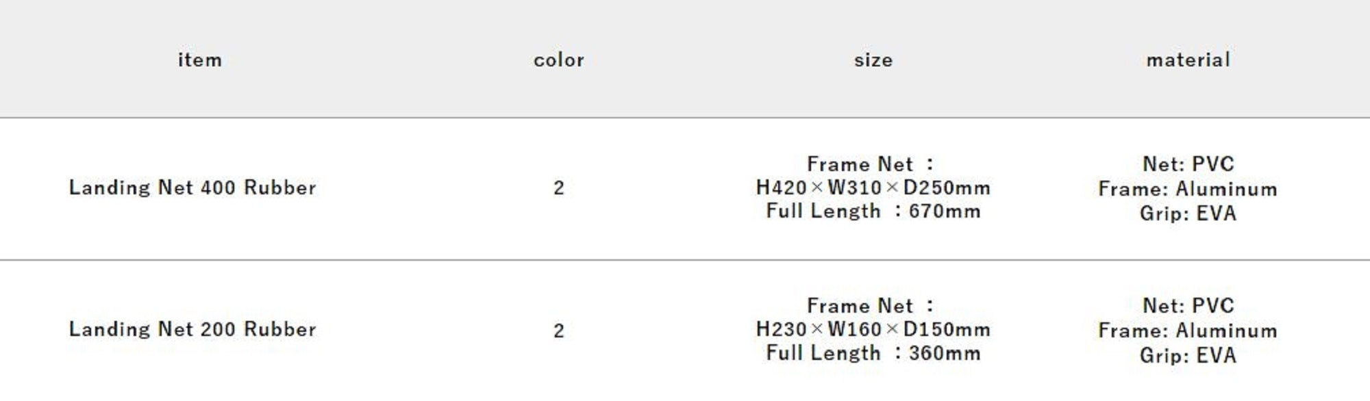 Jackall RGM Landing Net 400 Rubber 420x310x250mm Length 670mm Black (6511)