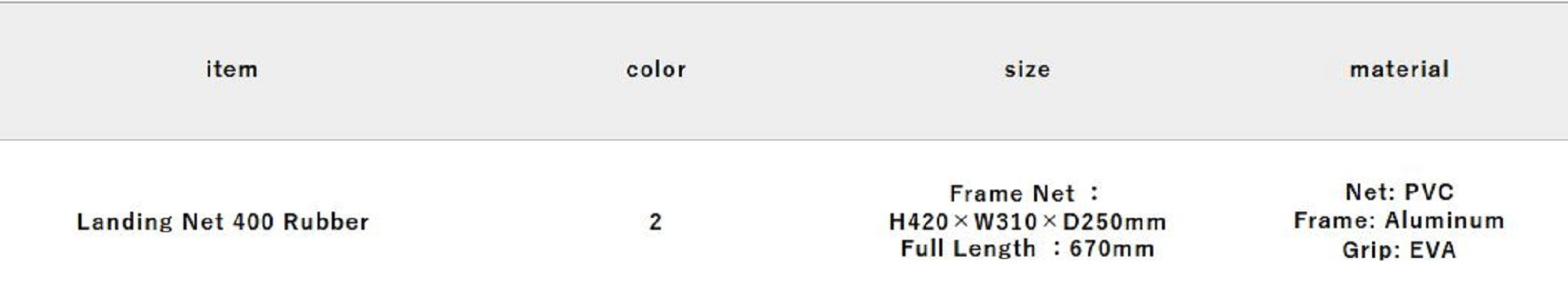 Jackall RGM Landing Net 400 Rubber 420x310x250mm Length 670mm SL BLK (6528)