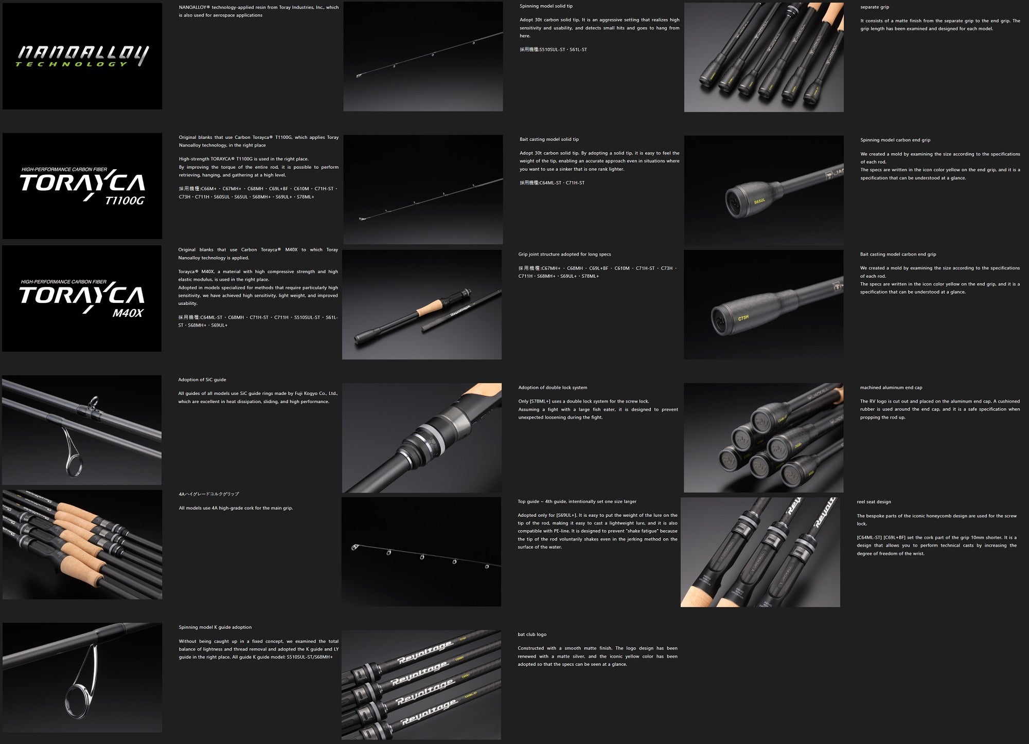 Jackall Rod Spinning Revoltage RV II-S65L (7272)