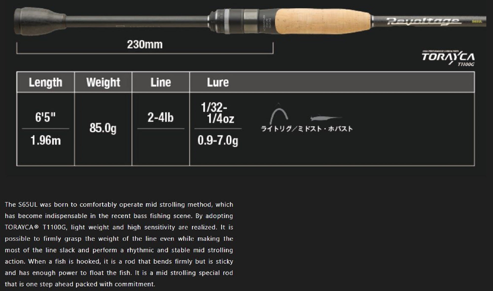 Jackall Rod Spinning Revoltage RV II-S65L (7272)