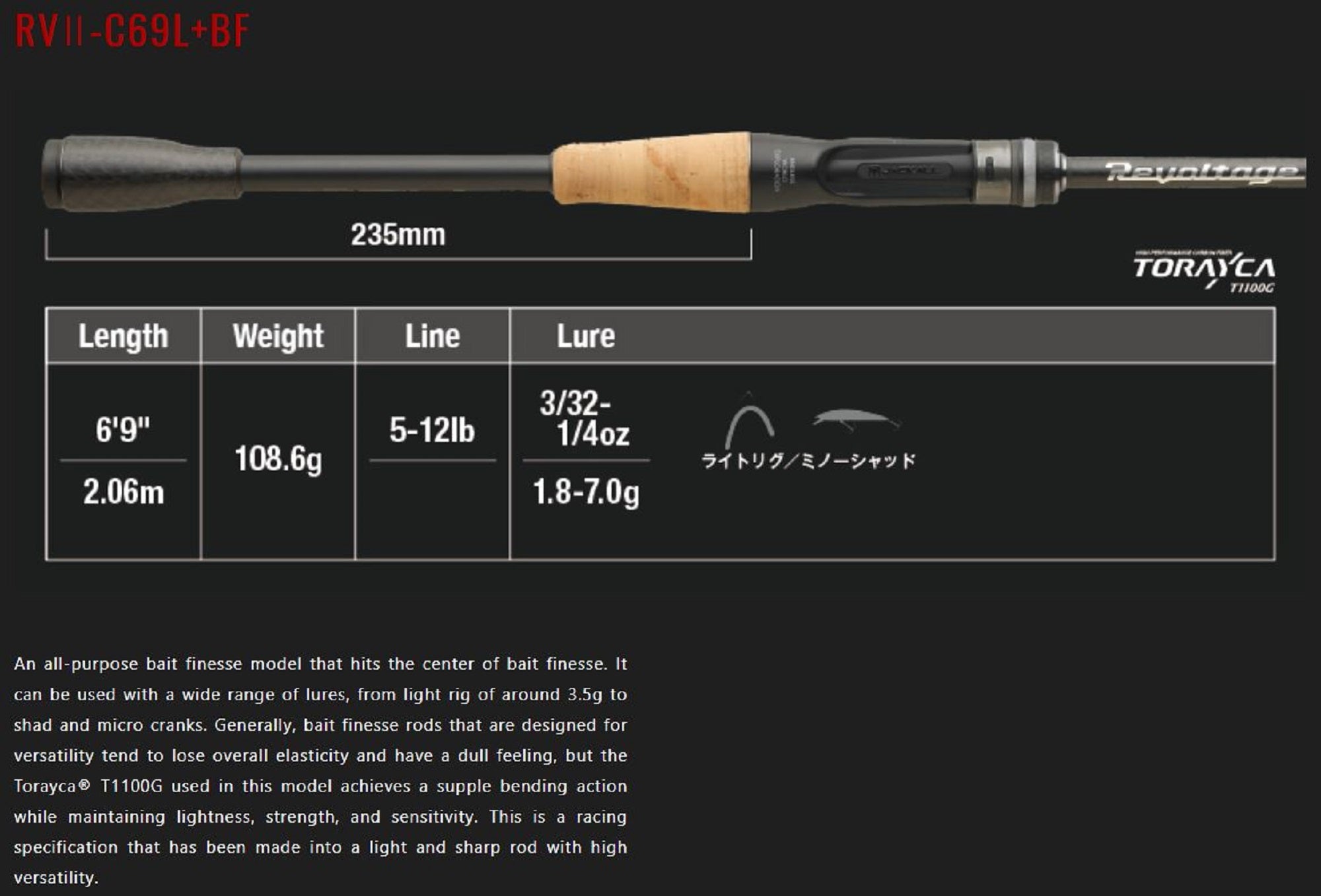 Jackall Rod Baitcast Revoltage RV II-C69L+BF/2 Piece (7333)