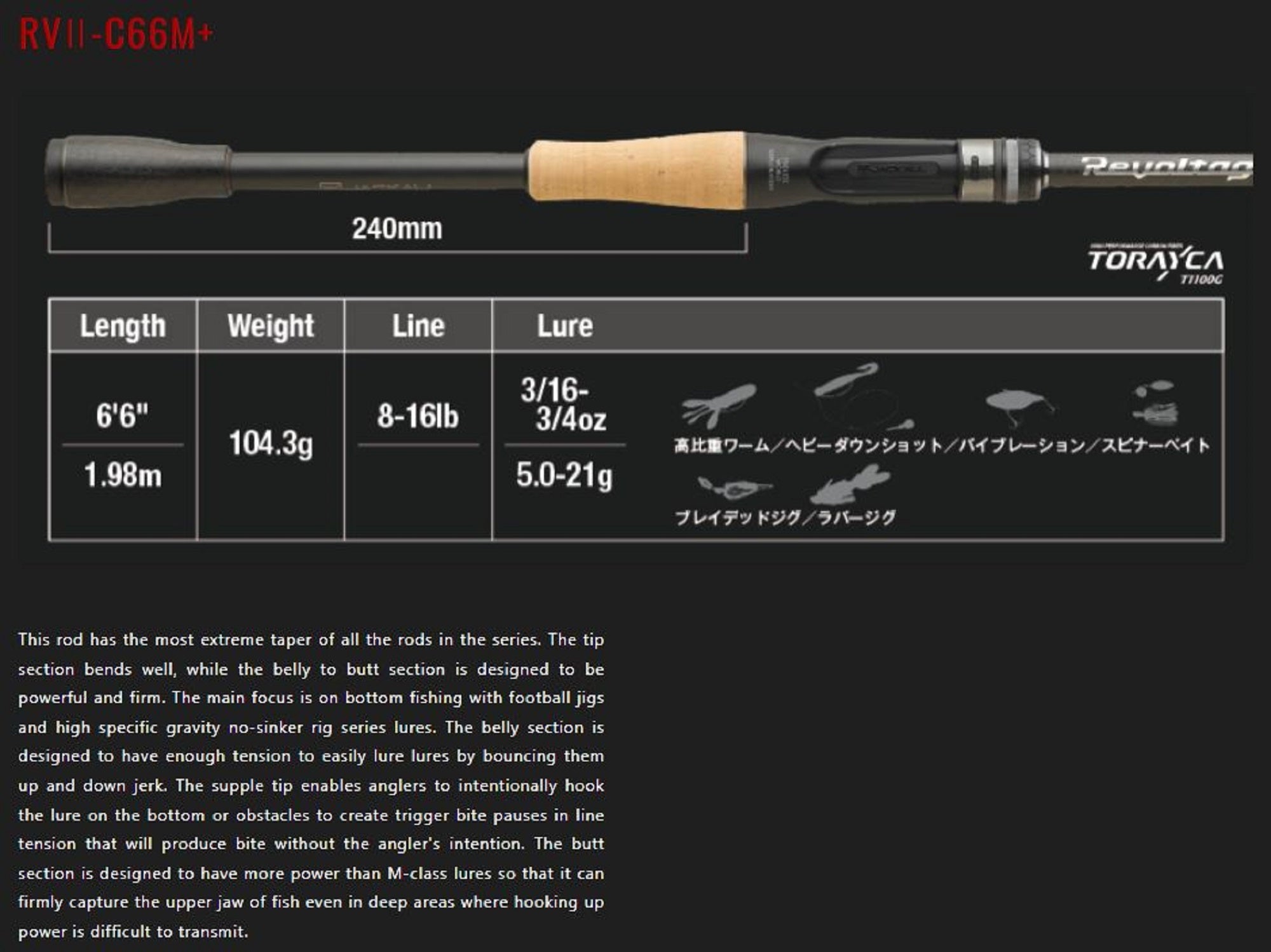 Jackall Rod Baitcast Revoltage RV II-C66M+/2 Piece (7364)