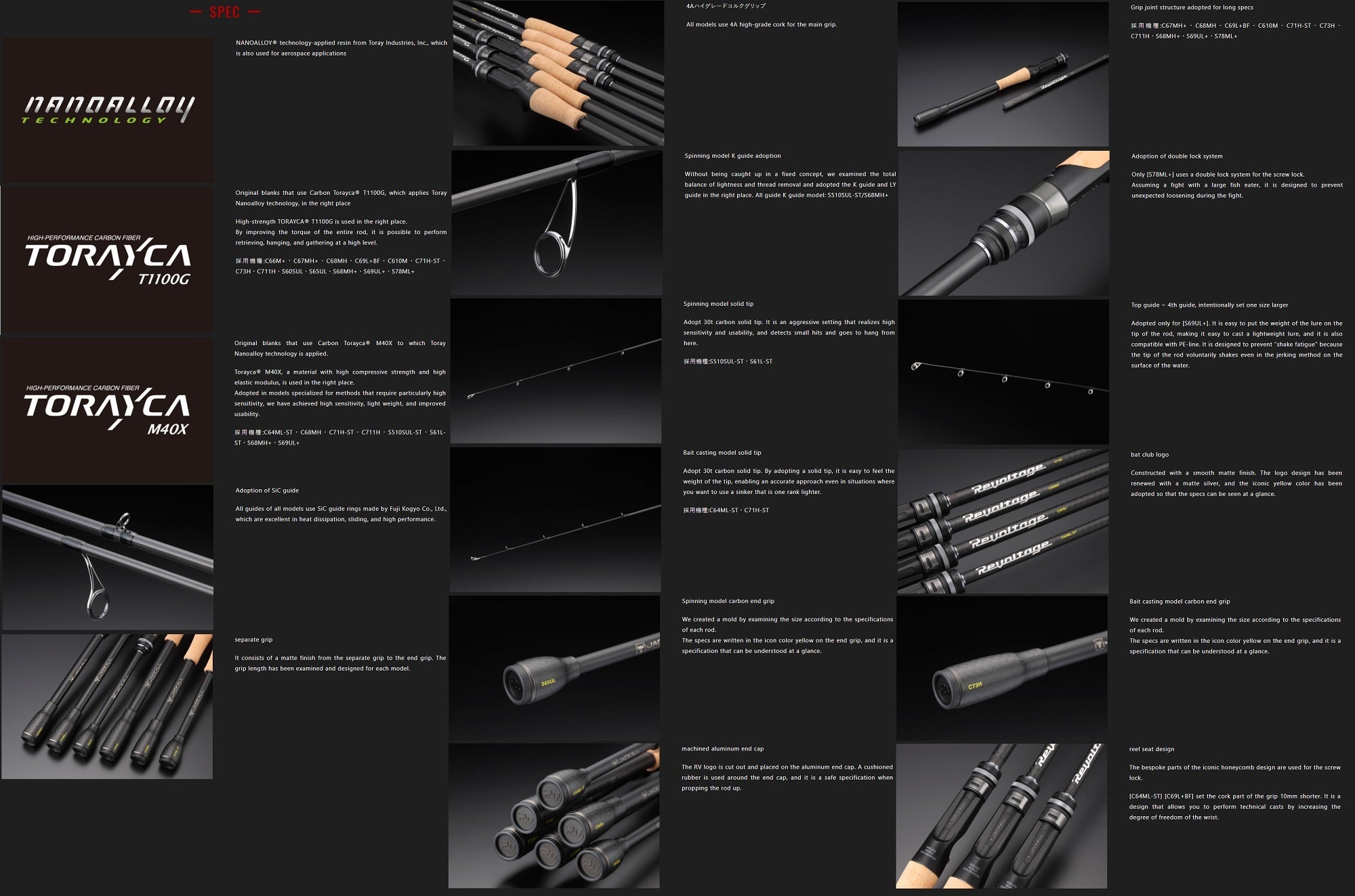 Jackall Rod Baitcast Revoltage RV II-C71H-ST/2 Piece (7395)