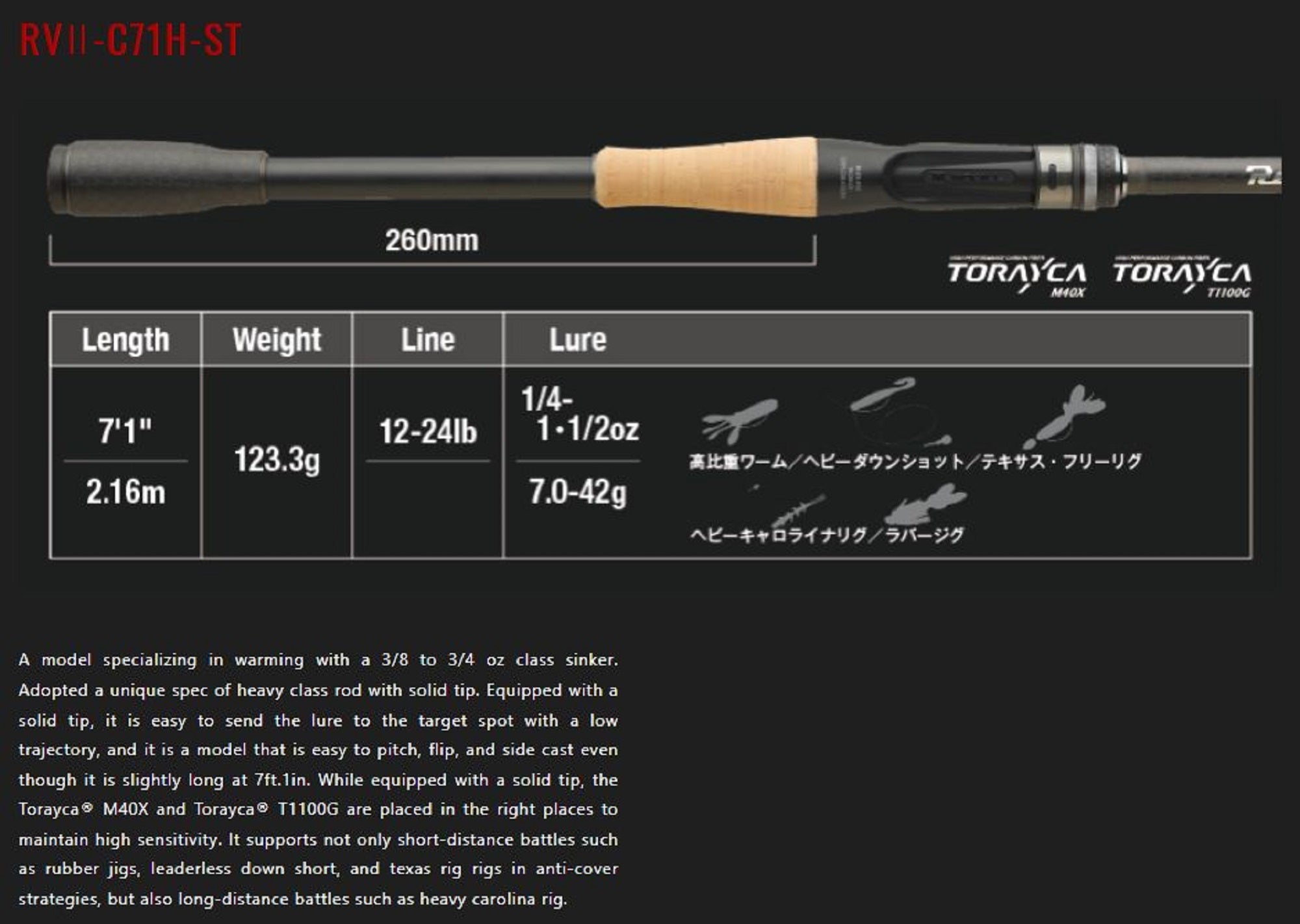 Jackall Rod Baitcast Revoltage RV II-C71H-ST/2 Piece (7395)