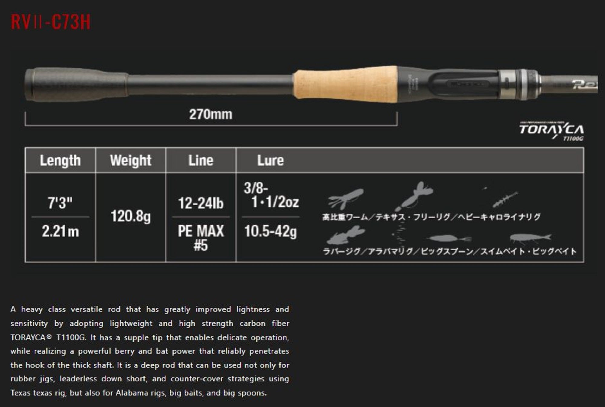 Jackall Rod Baitcast Revoltage RV II-C73H/2 Piece (7401)