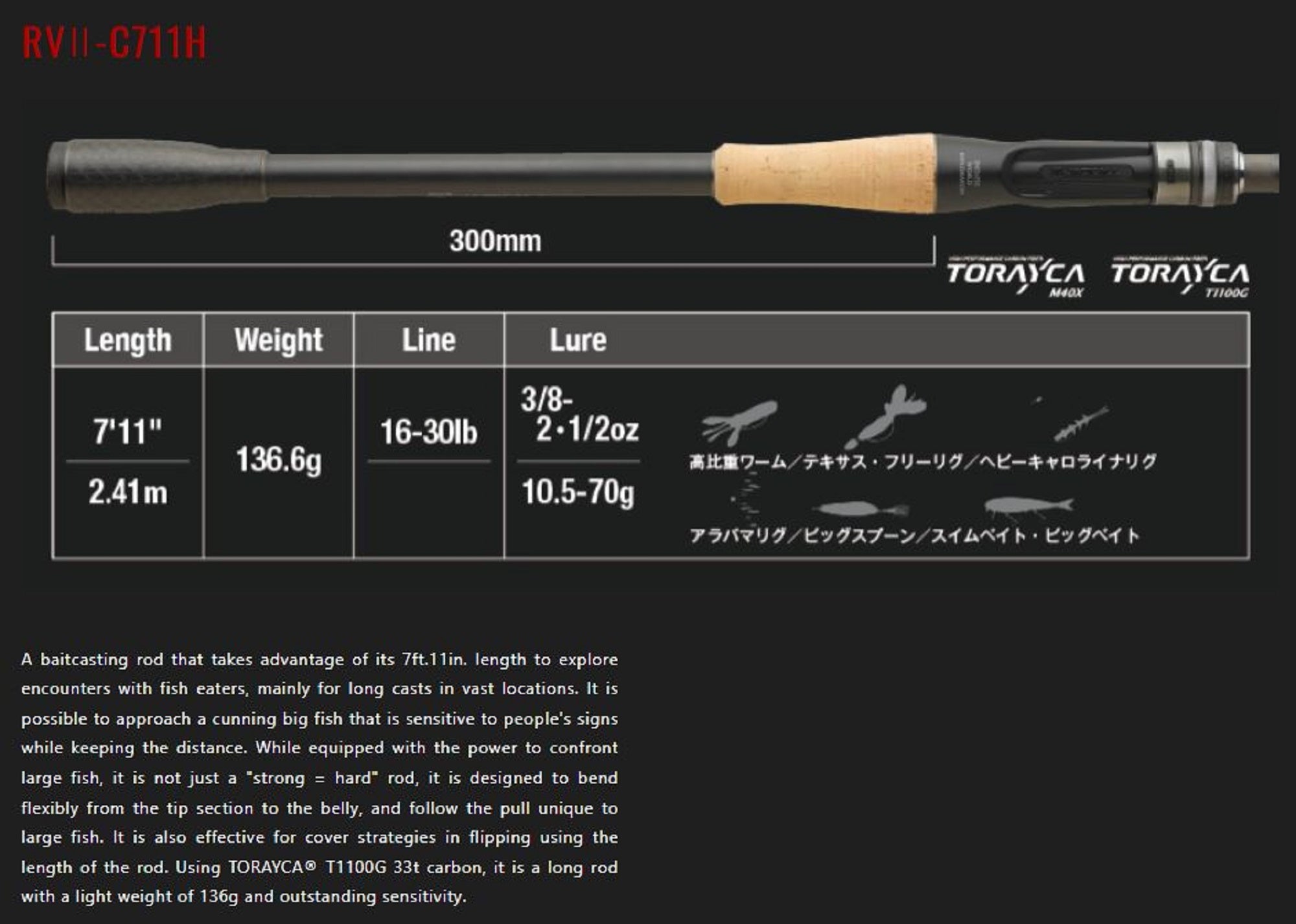 Jackall Rod Baitcast Revoltage RV II-C711H/2 Piece (7418)