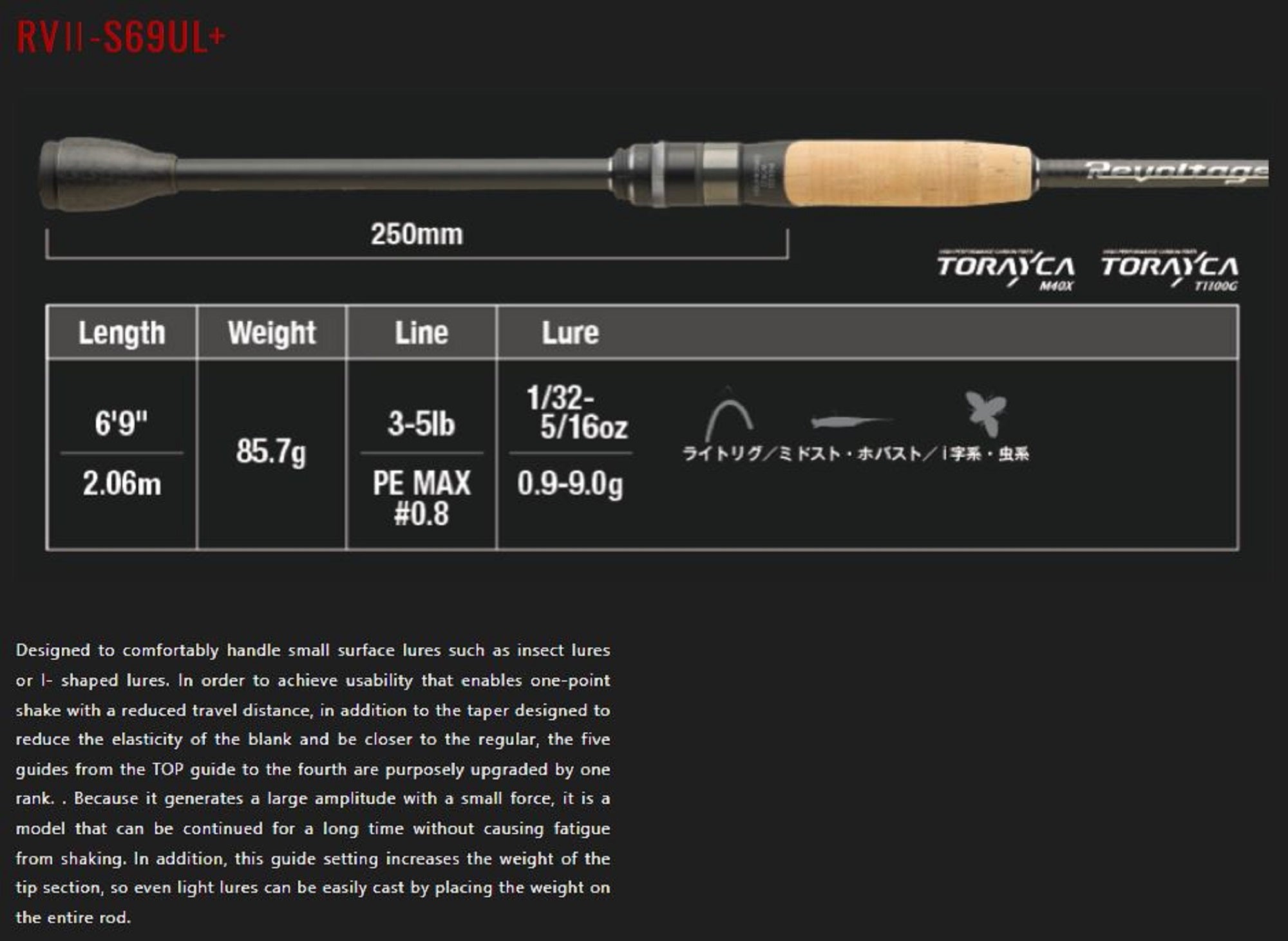 Jackall Rod Spinning Revoltage RV II-S69UL+/2 Piece (7432)