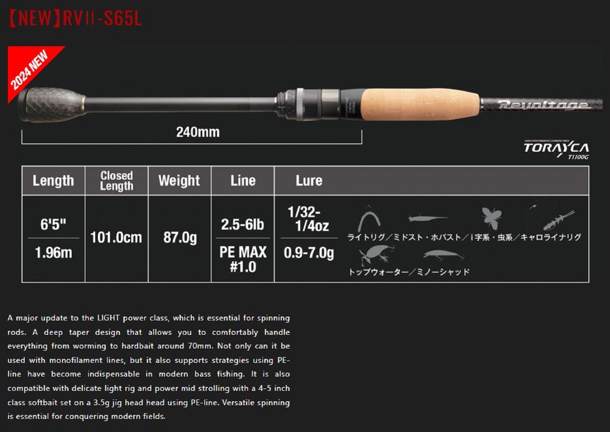 Jackall Rod Spinning Revoltage RV II-S65L/2 Piece (7449)