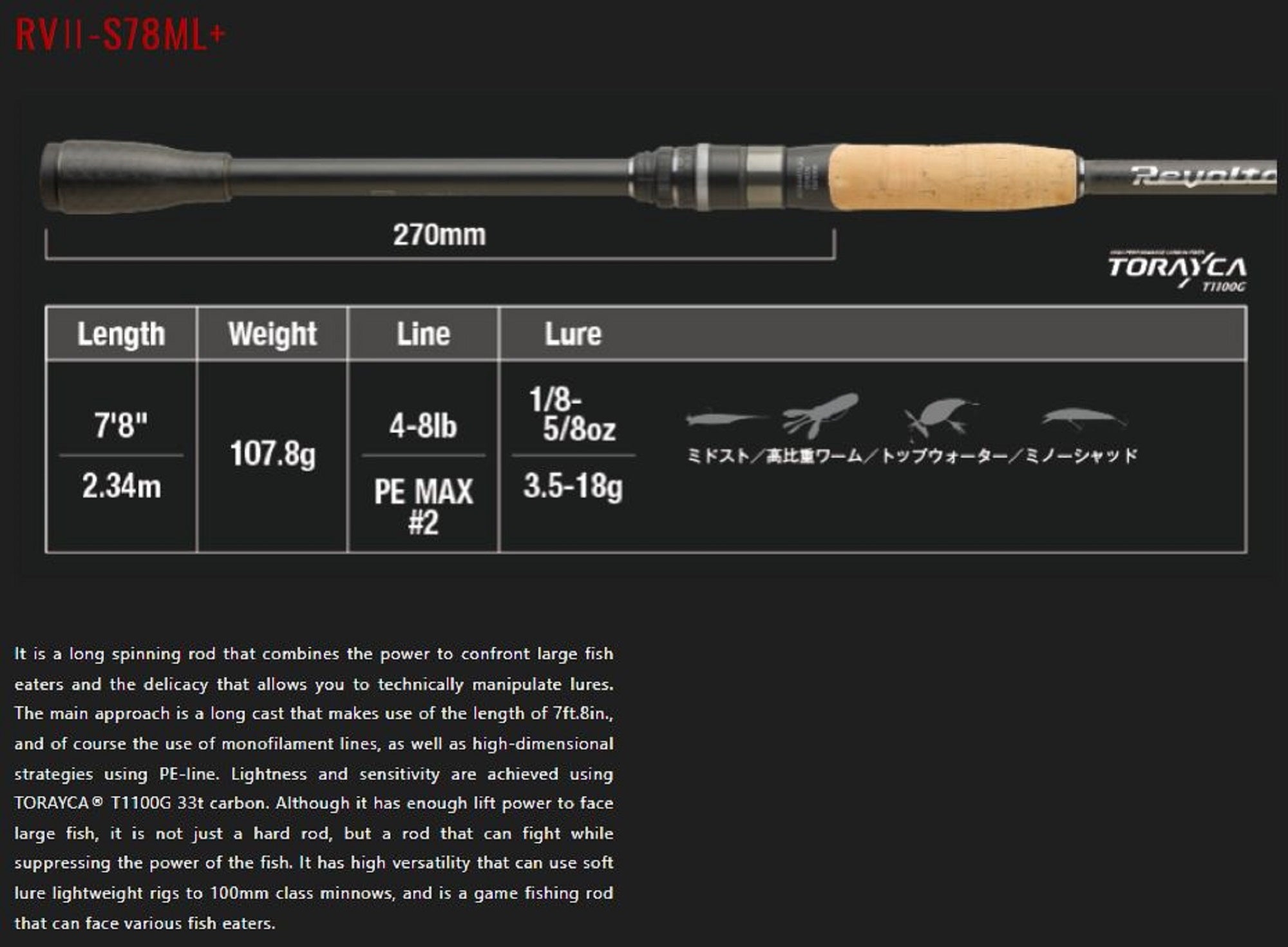 Jackall Rod Spinning Revoltage RV II-S78ML+/2 Piece (7470)