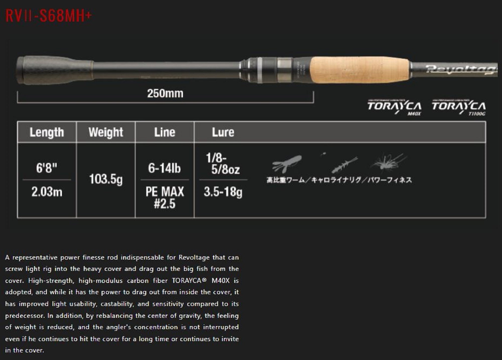Jackall Rod Spinning Revoltage RV II-S68MH+/2 Piece (7487)