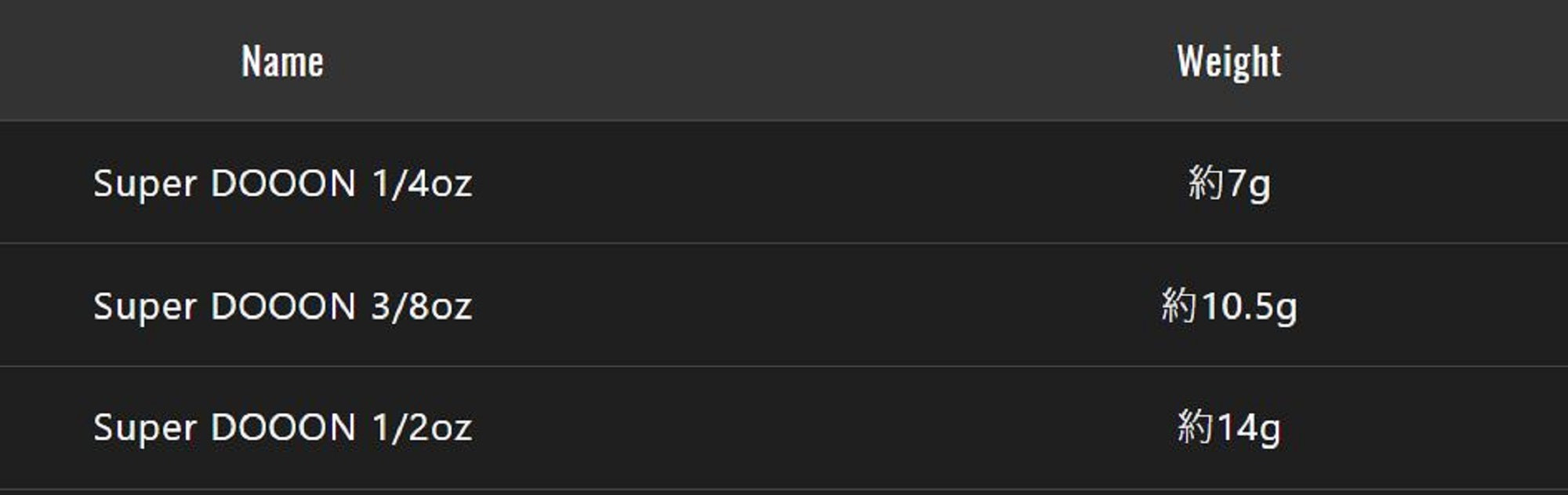 Lure Haven Singapore