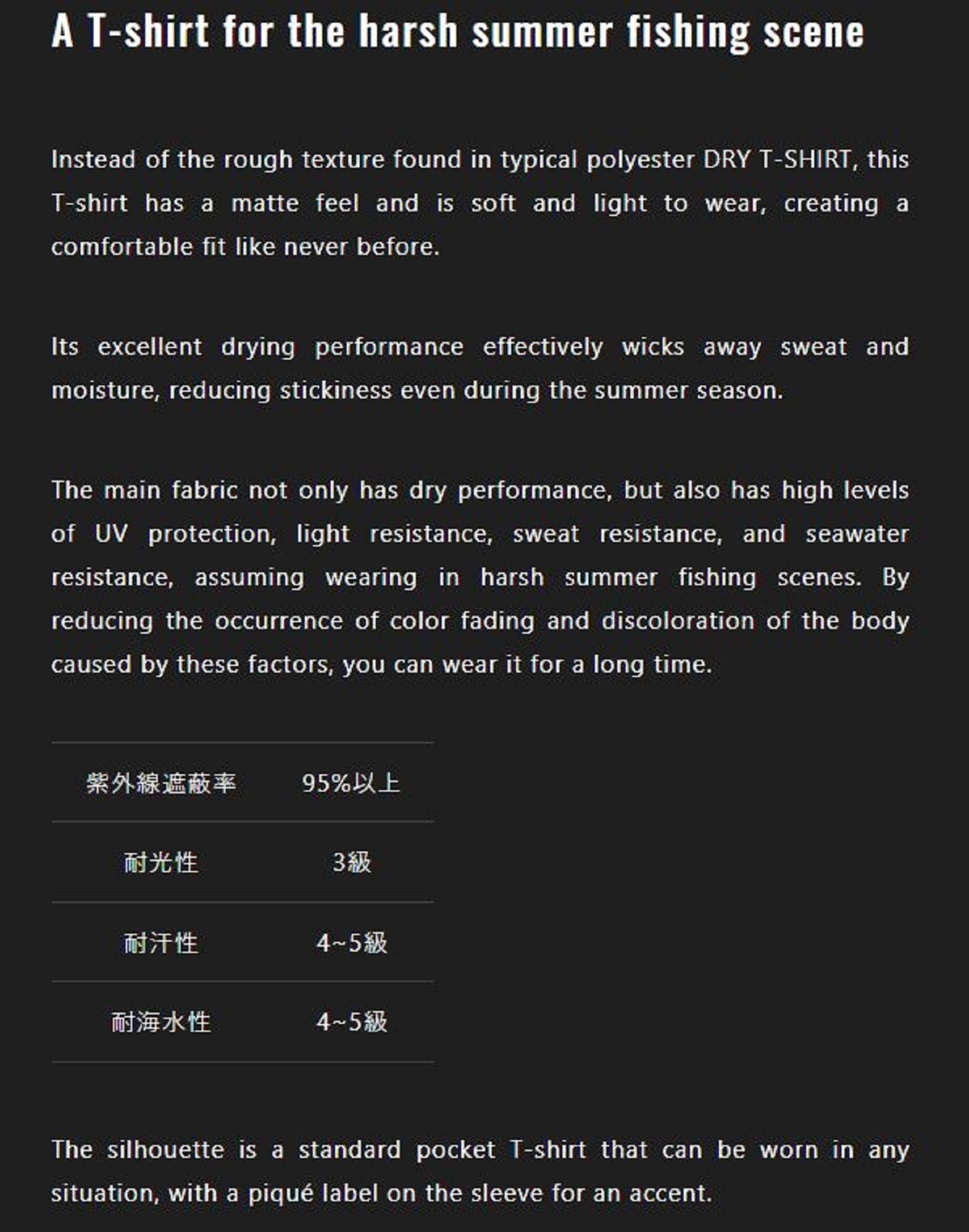 Jackall T-Shirt Dry Fit Silky Short Sleeve Size L Black (4836)