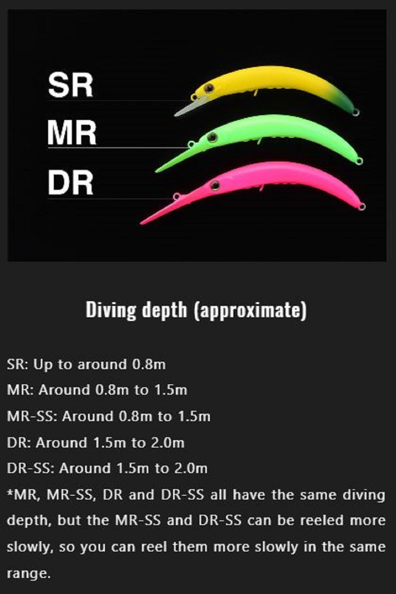 Lure Haven Singapore
