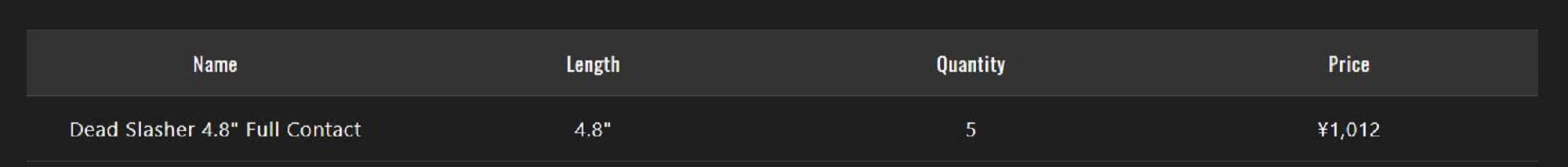 Lure Haven Singapore