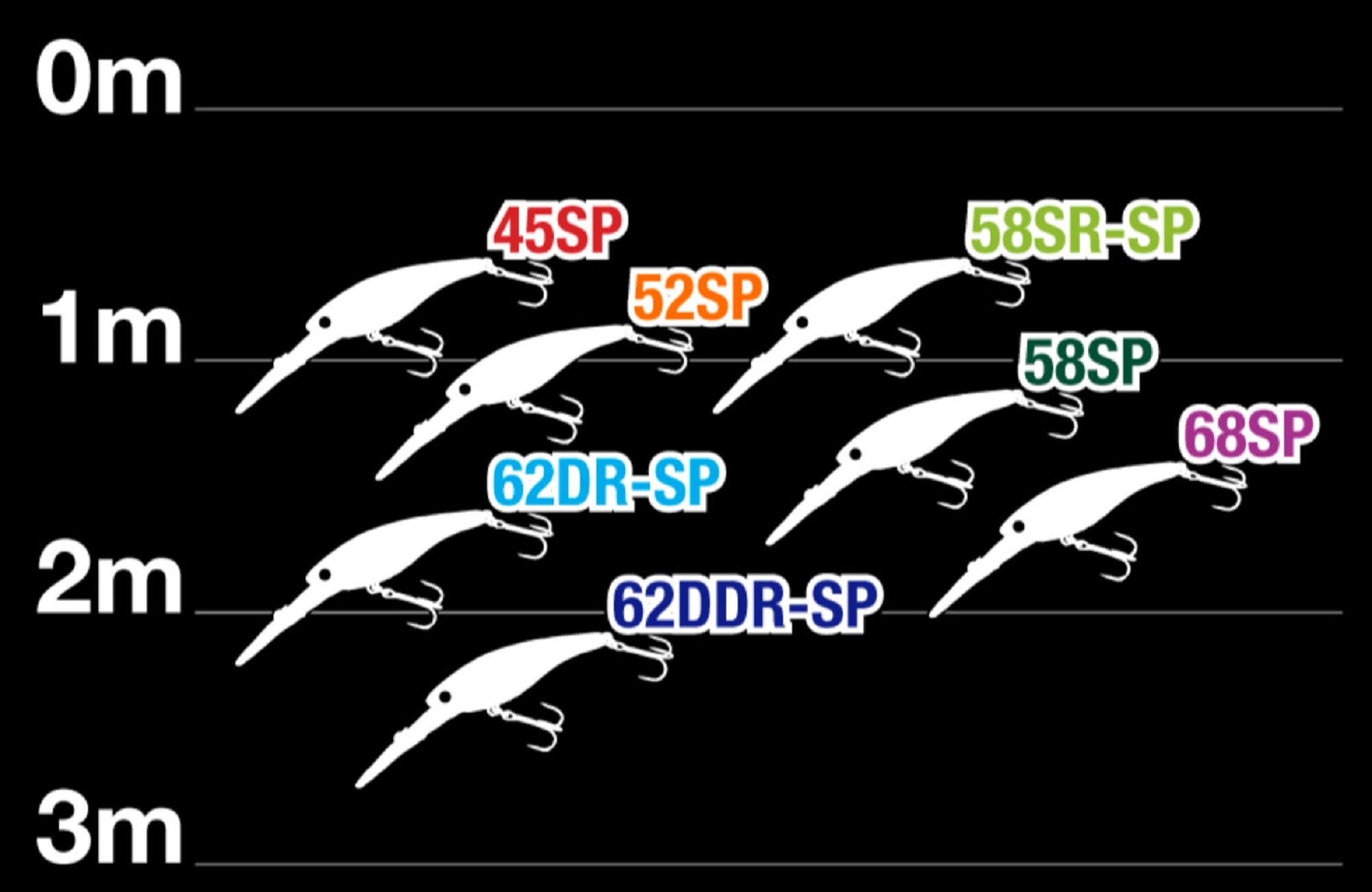 Jackall Soul Shad 58SR SP Shallow Suspend Lure Kasumi Clear Up (5238)