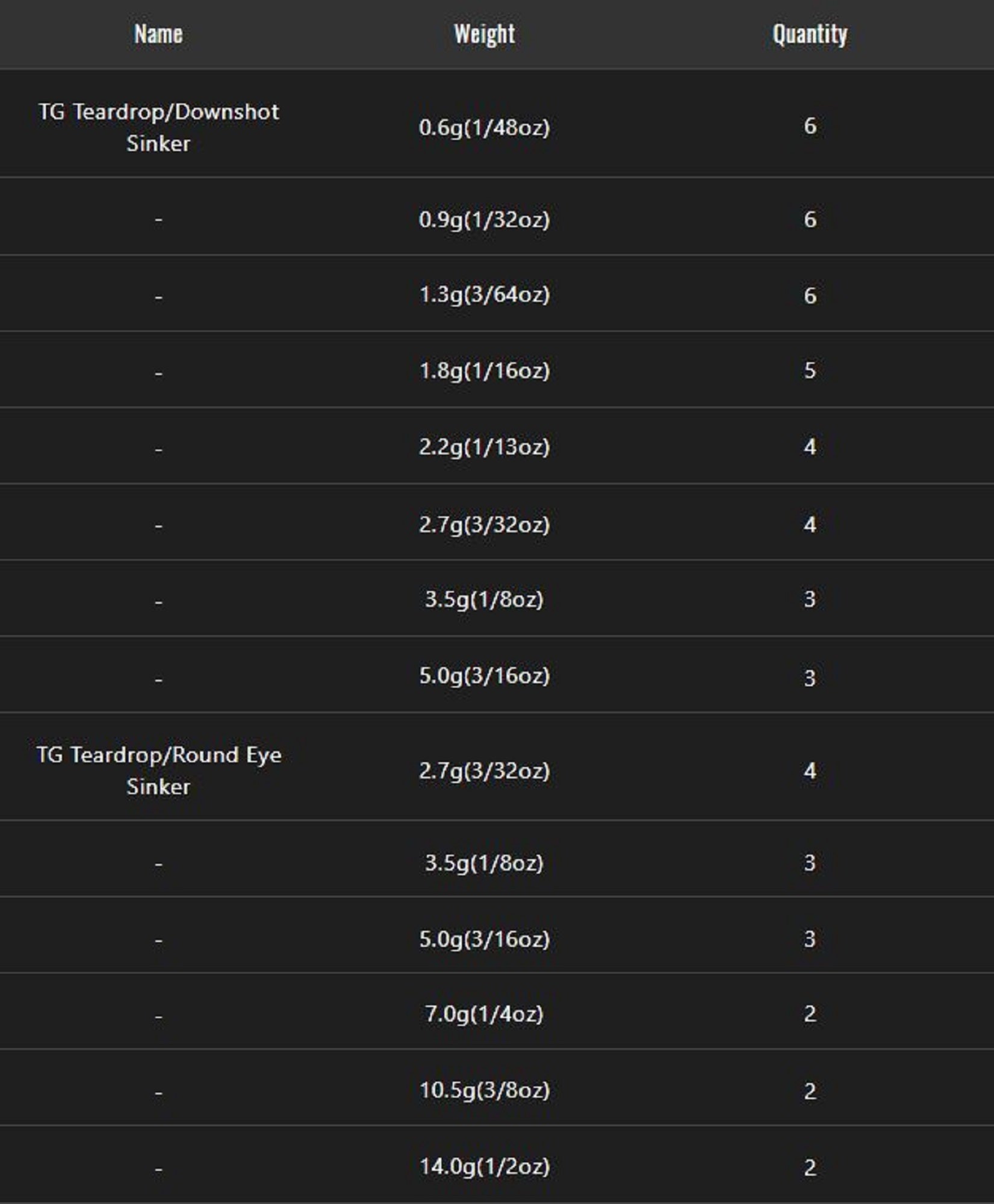 Jackall Tungsten Teardrop Down shot Sinker Size 3.5 grams (1518)