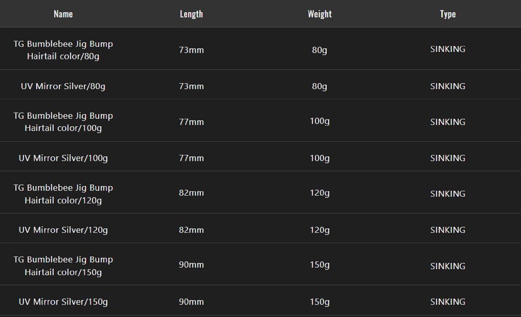 Lure Haven Singapore