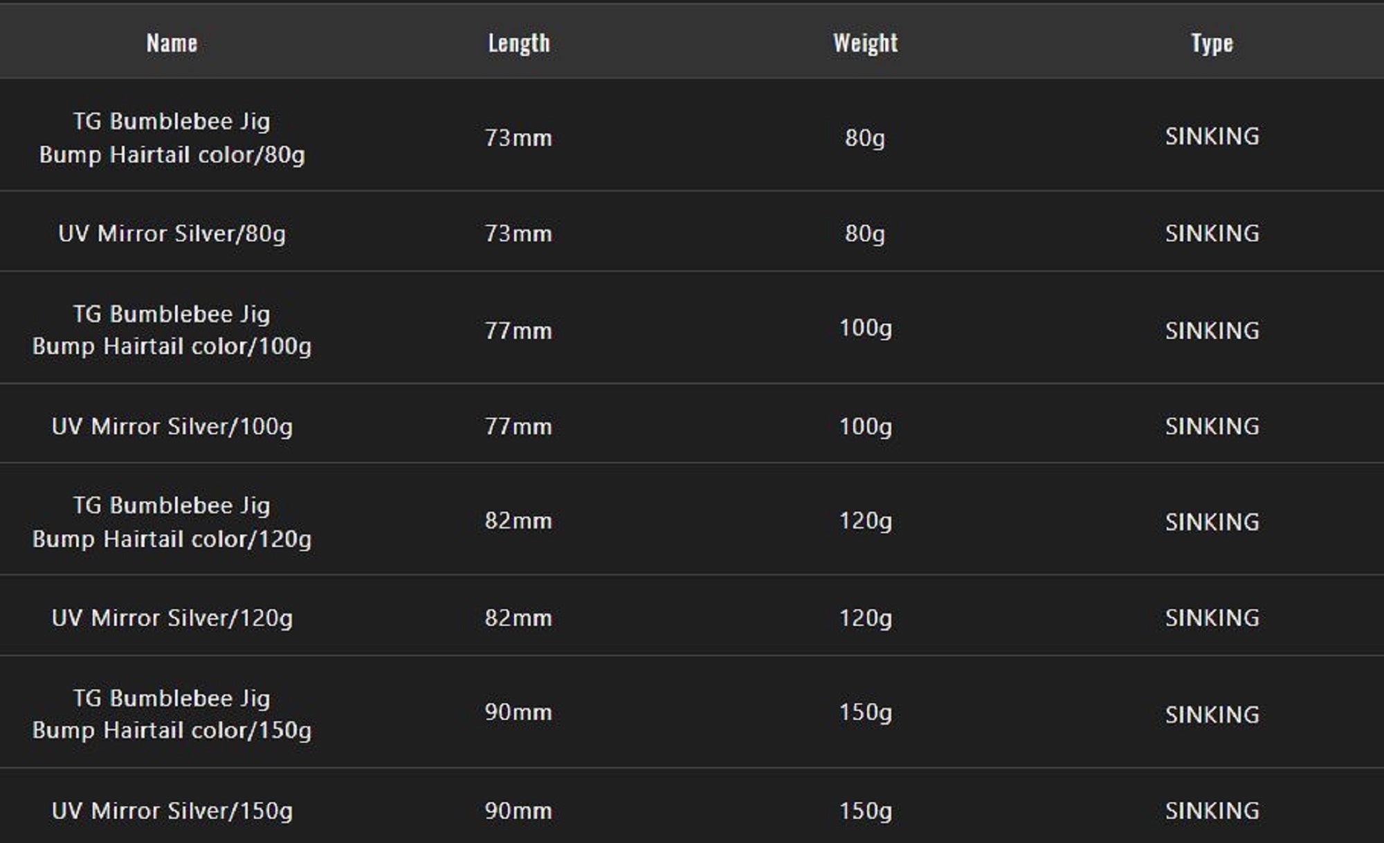 Lure Haven Singapore