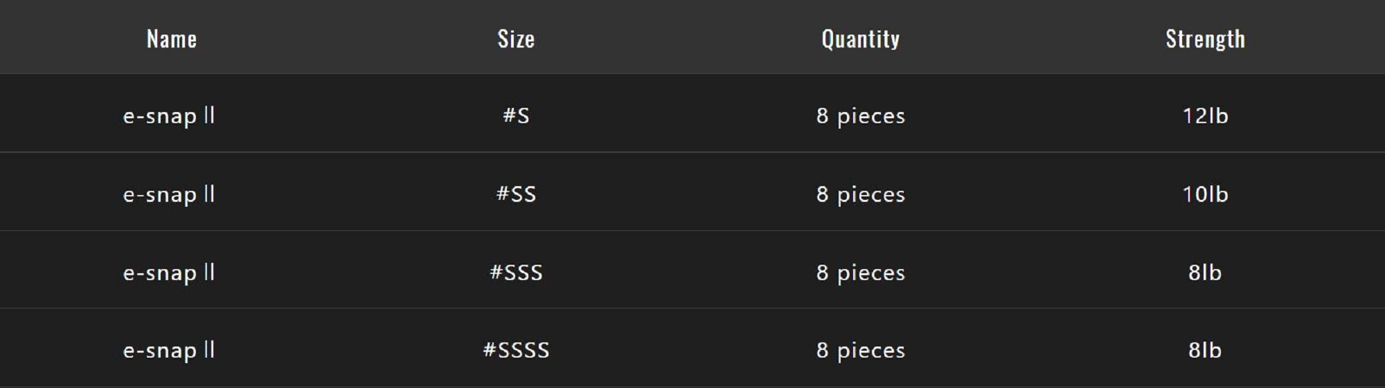 Jackall E-Snap II Size SSSS (7961)