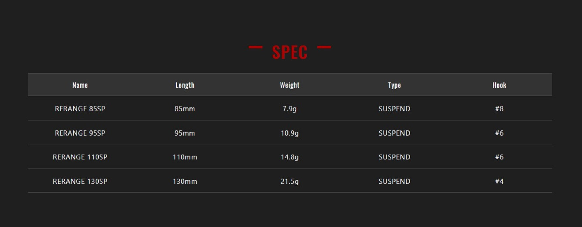 Jackall Rerange 110SP MR Suspend Lure Bone (9194)