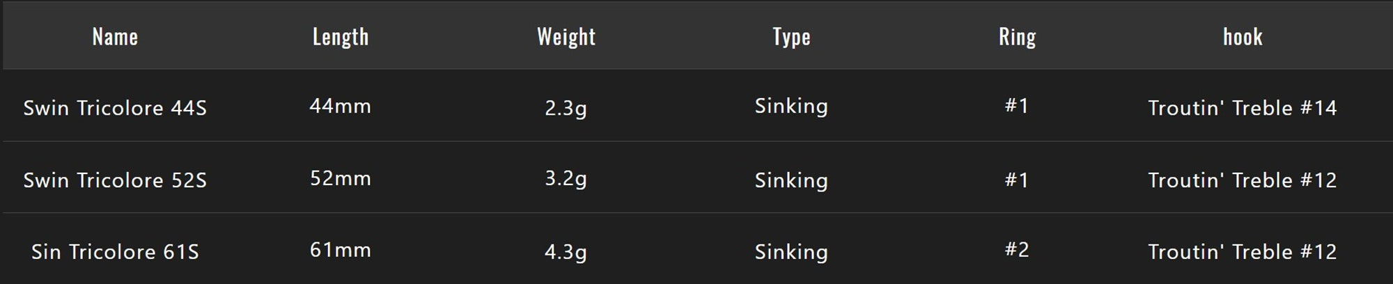 Jackall Timon Tricoroll Thin 52S Sinking Lure Parallel Chartreuse (8271)