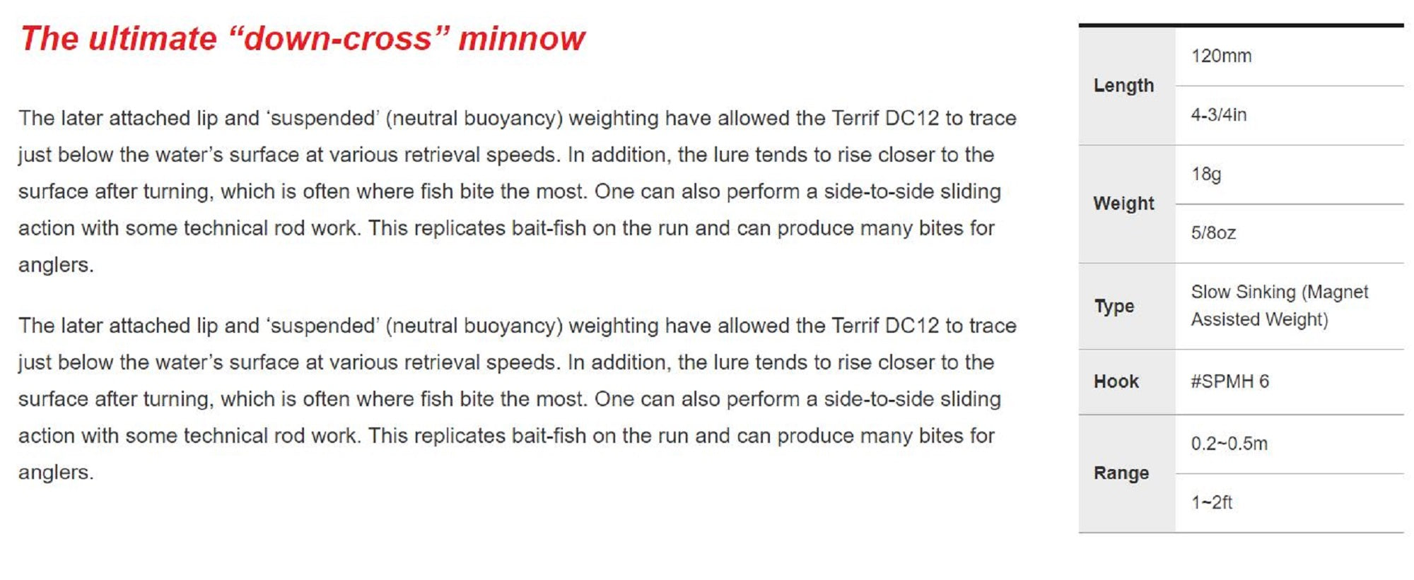 Duo Terrif DC 12 Type 1 Slow Sinking Lure AHA0112 (2723)