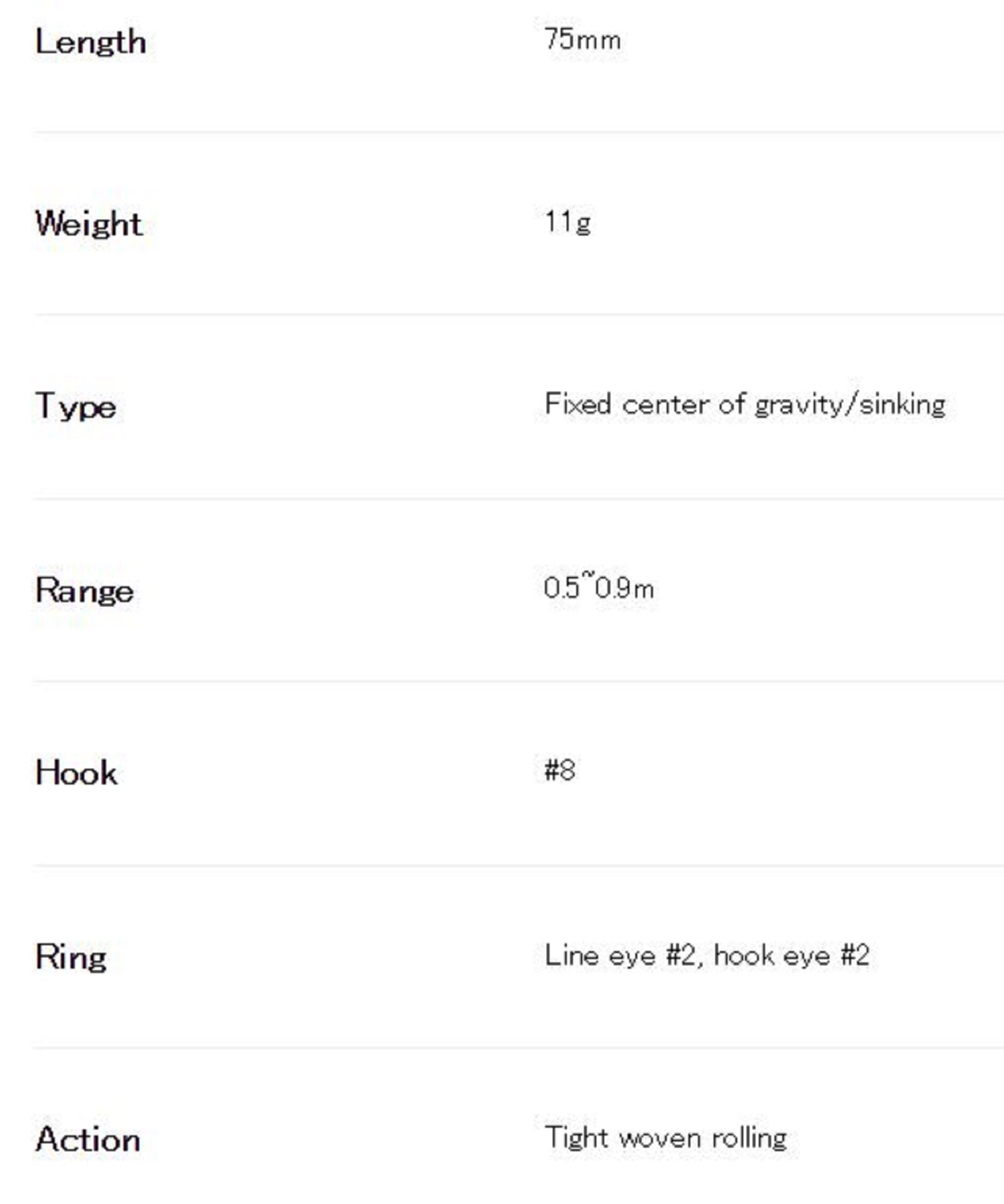 Lure Haven Singapore