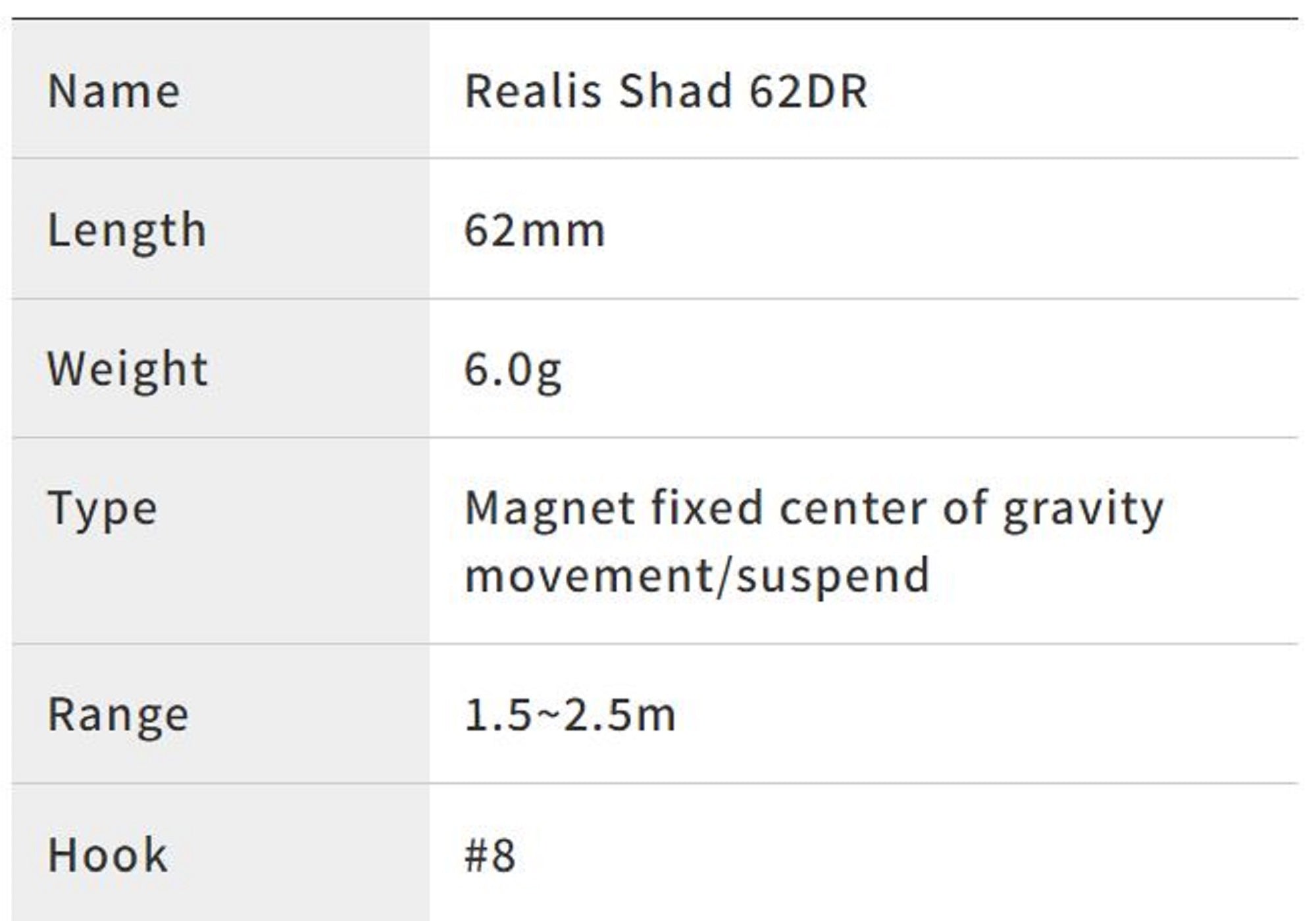 Lure Haven Singapore