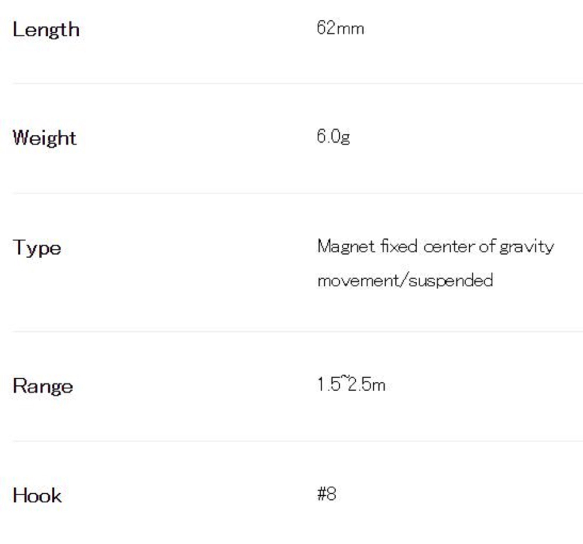 Lure Haven Singapore