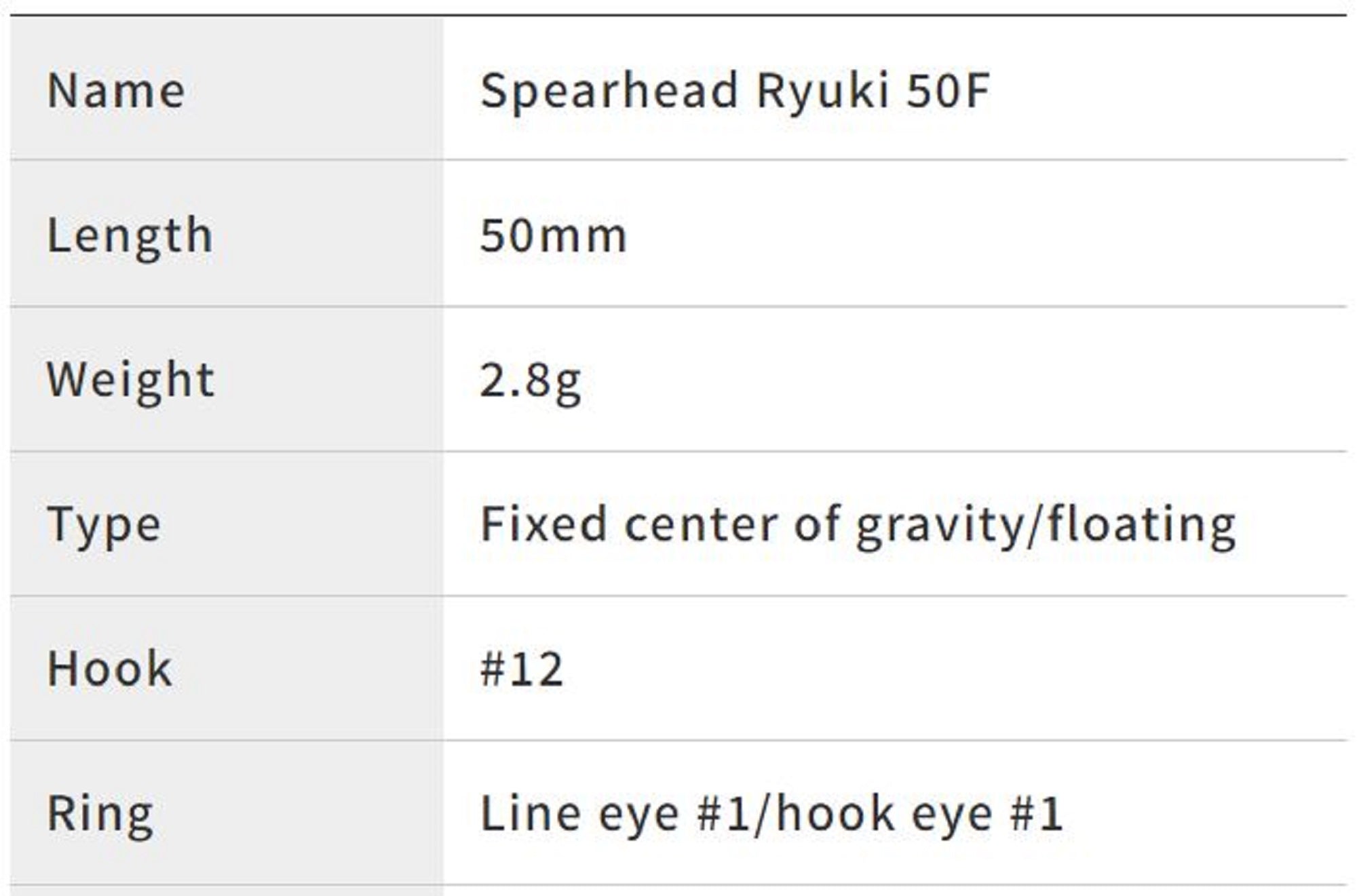 Duo Spearhead Ryuki 50F Floating Lure ADA4013 (3276)
