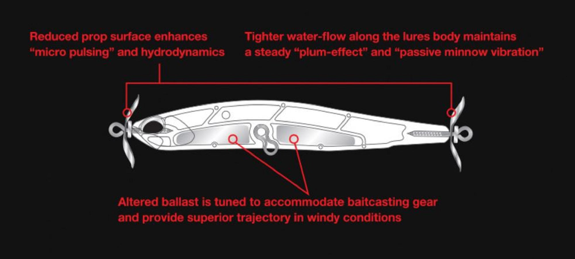 Duo Realis Spin Bait 80 G Fix spinbait spybait Sinking Lure CCC3190 (3979)