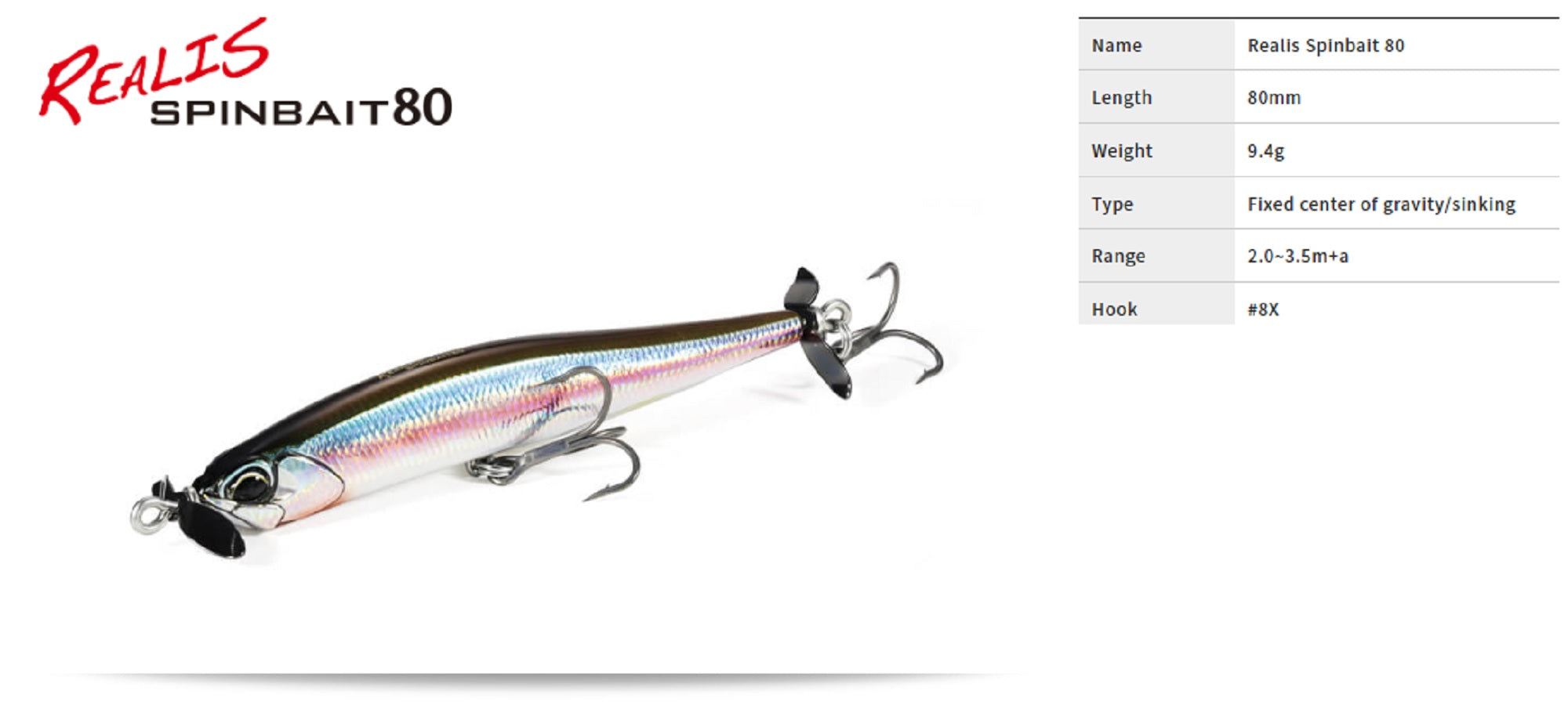 Duo Realis Spin Bait 80 spinbait spybait Sinking Lure CCC3176 (6536)
