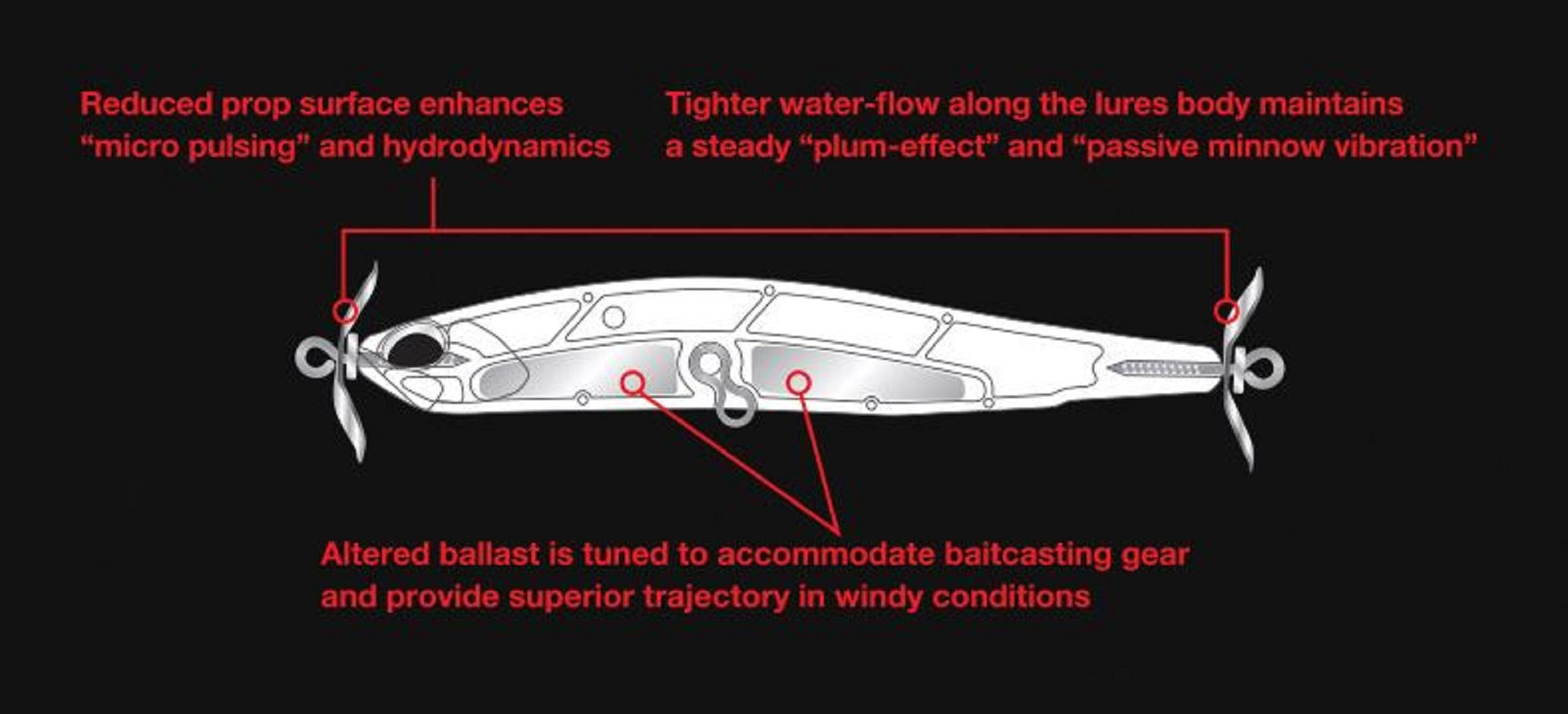 Duo Realis Spin Bait 80 G Fix spinbait spybait Sinking Lure CCC3127 (6574)