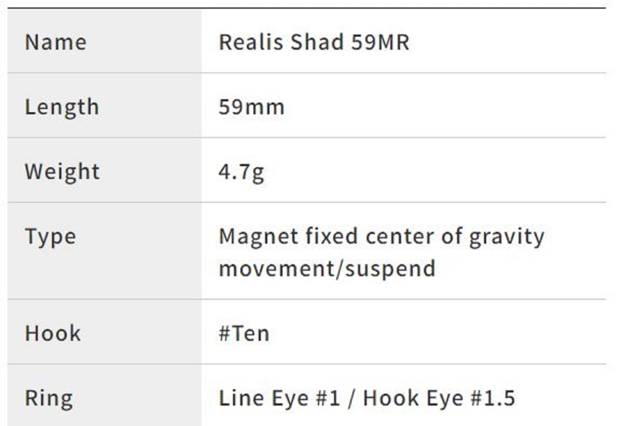 Lure Haven Singapore