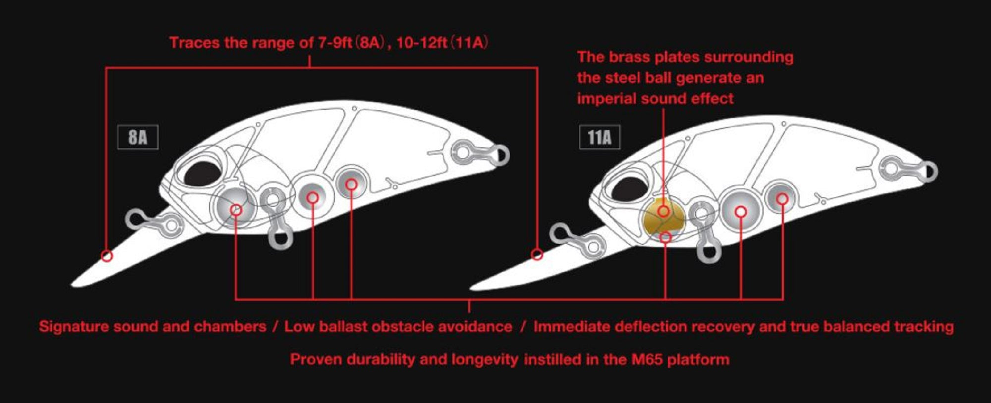 Duo Realis Crank M65 11A Floating Lure AJA3055 (0762)