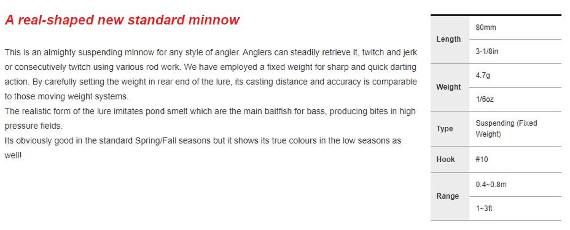 Duo Realis Minnow 80SP Suspend Lure ADA4013 (1127)