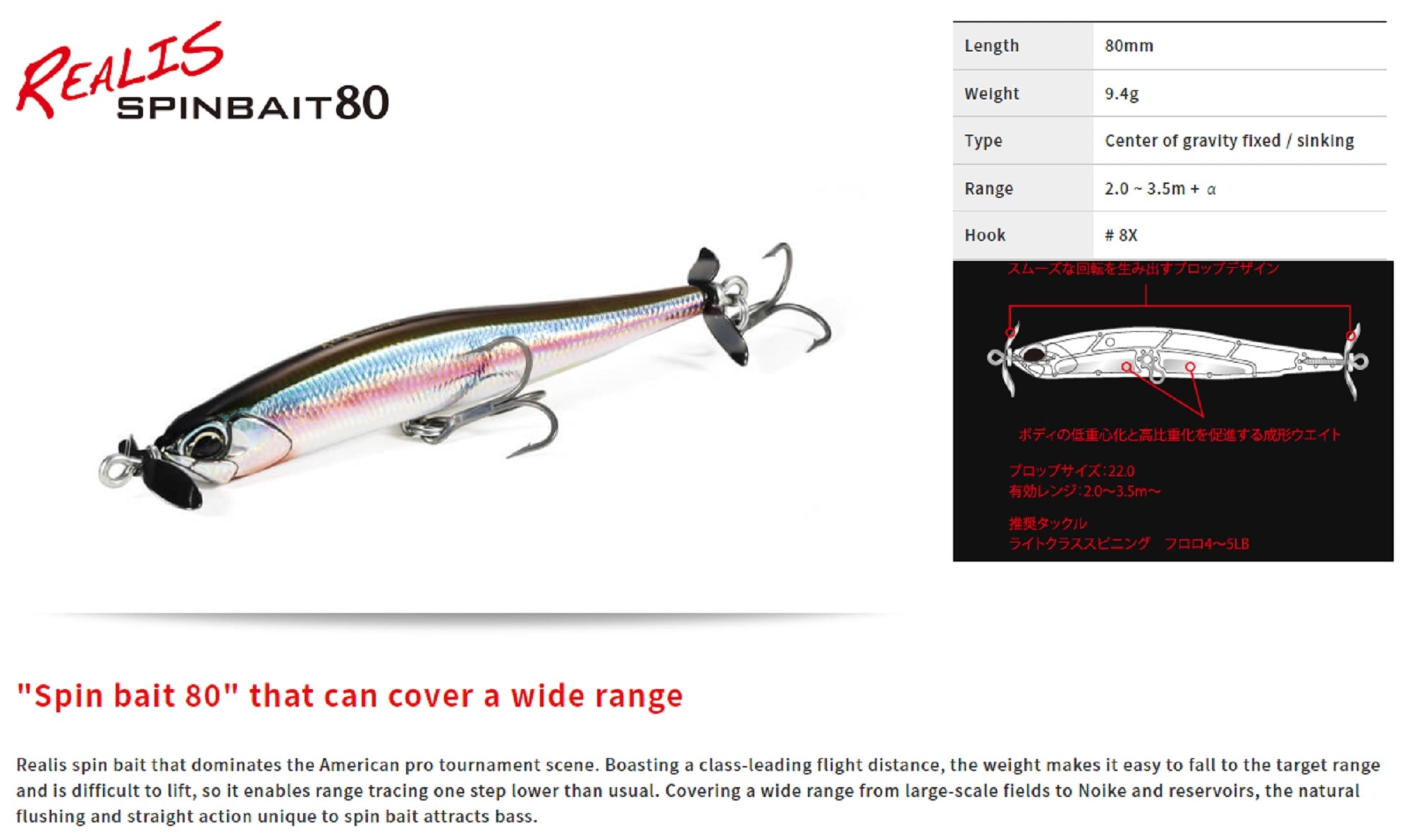 Duo Realis Spin Bait 80 spinbait spybait Sinking Lure GEA3122 (3701)