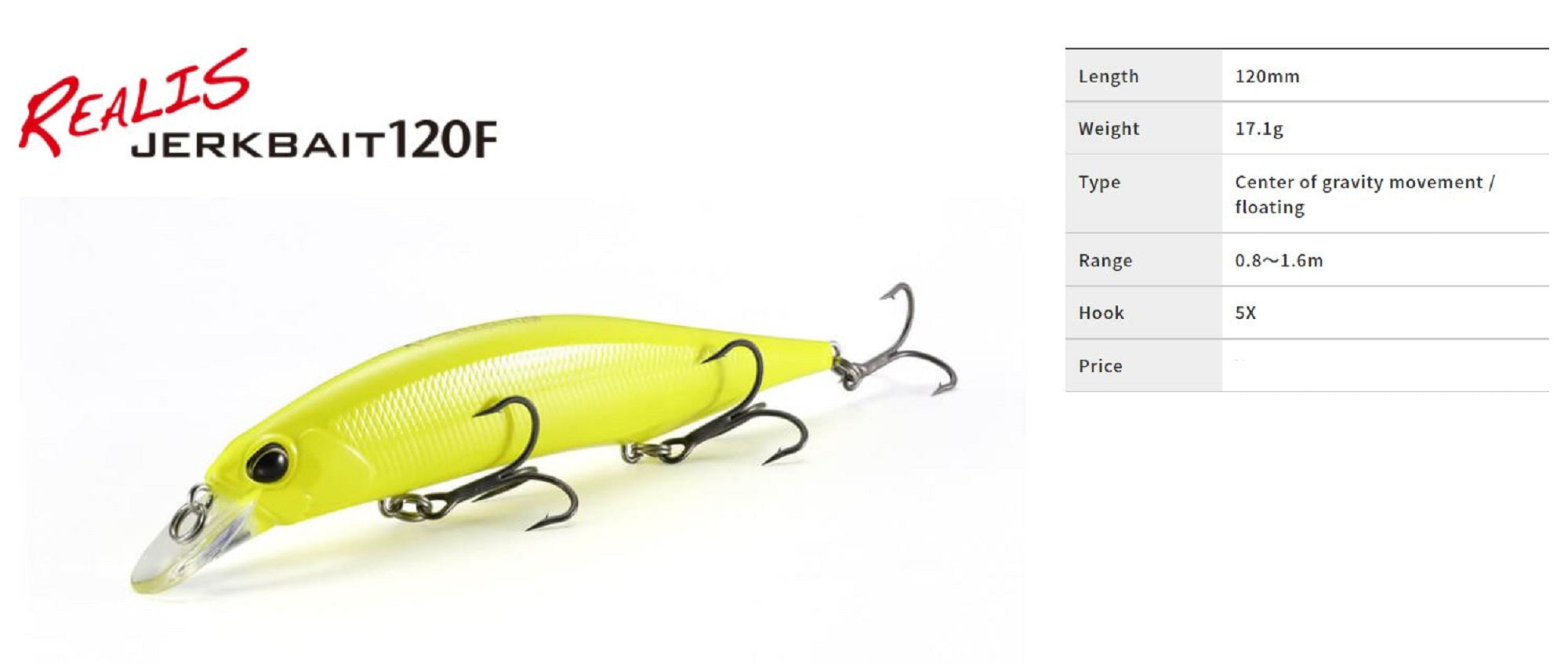 Lure Haven Singapore