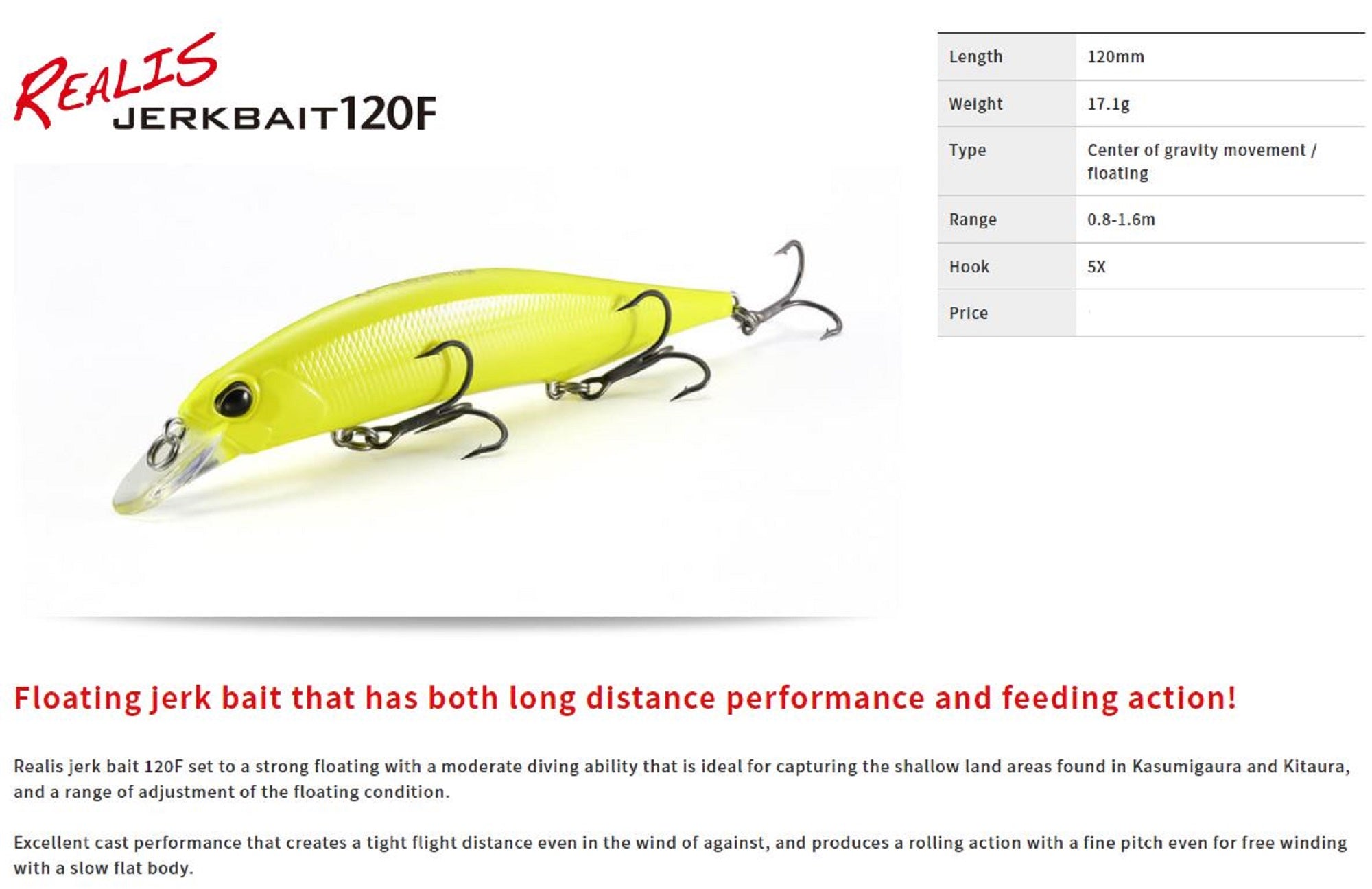 Lure Haven Singapore