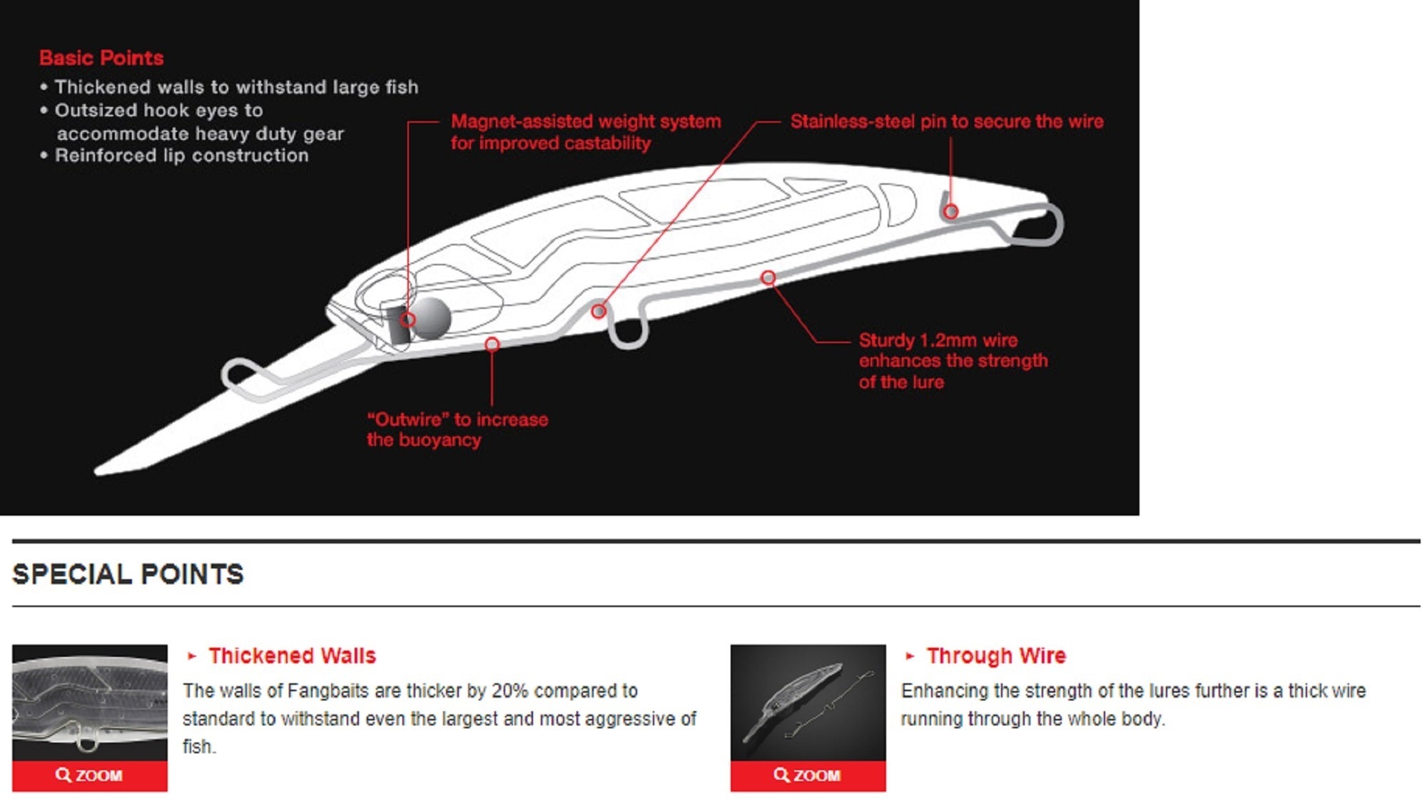 Duo Realis Fangbait 120DR Floating Lure ACC3302 (2192)