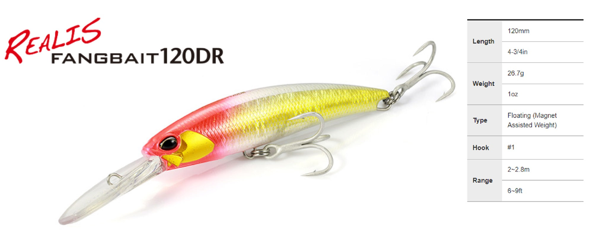 Lure Haven Singapore